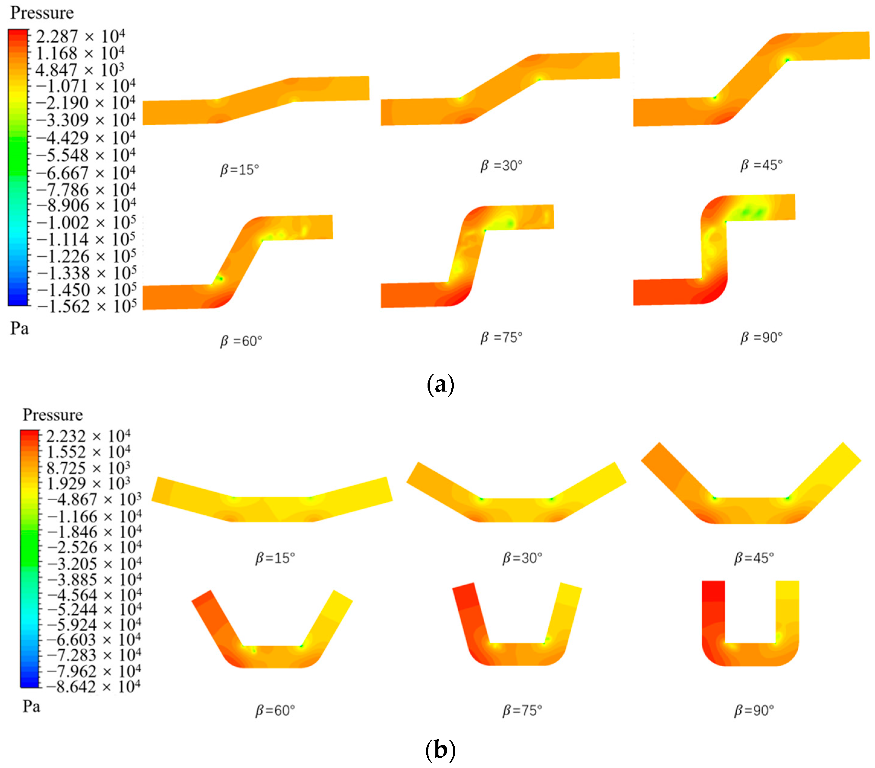Sustainability 15 03958 g005 Sustainability 15 03958 g005