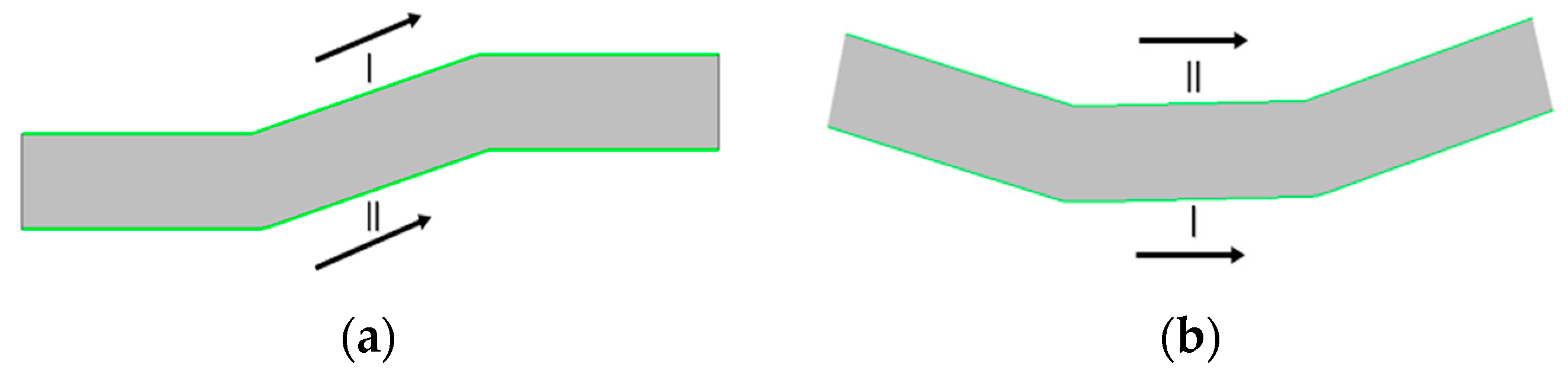 Sustainability 15 03958 g006 Sustainability 15 03958 g006