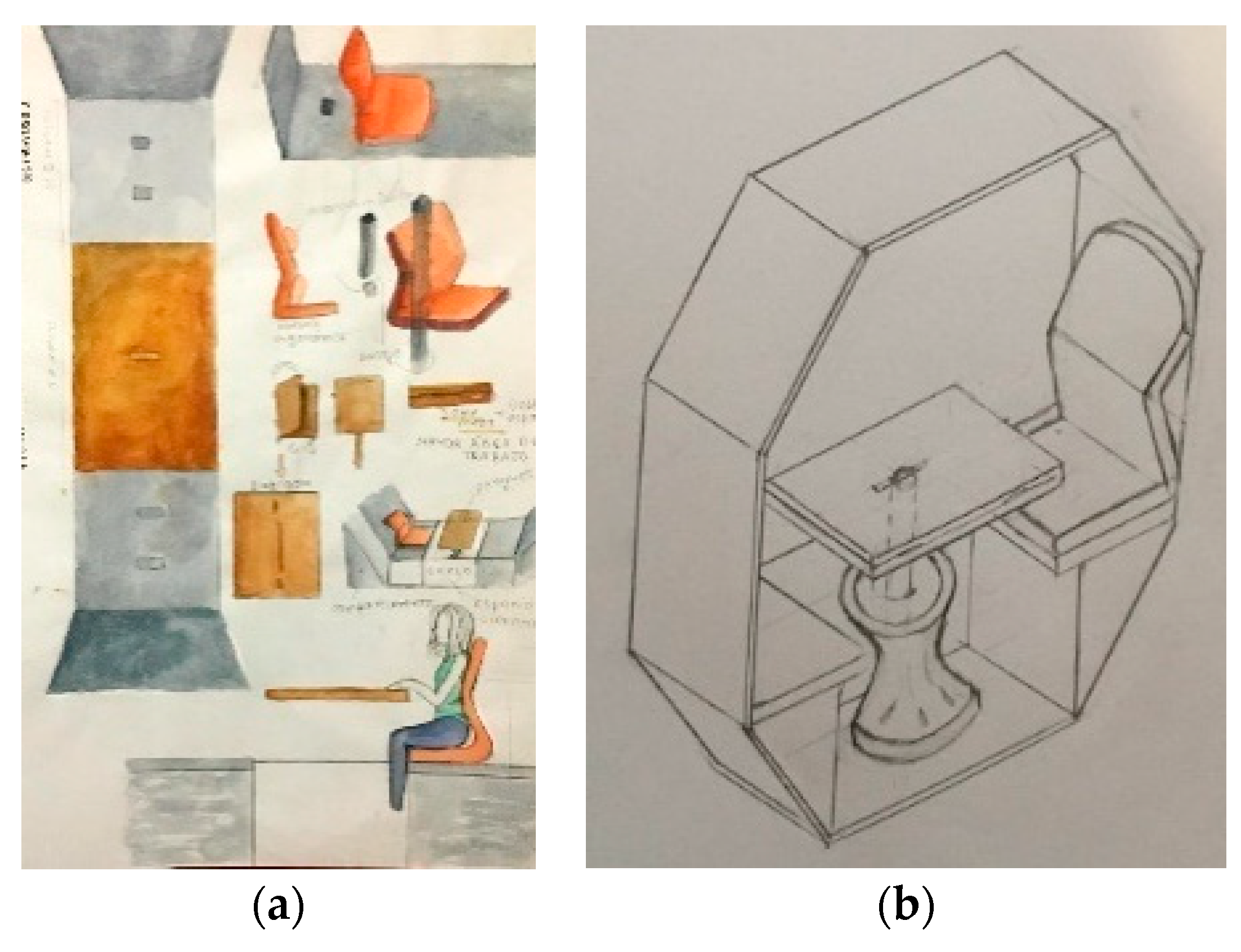 Sustainability 15 03959 g007 550