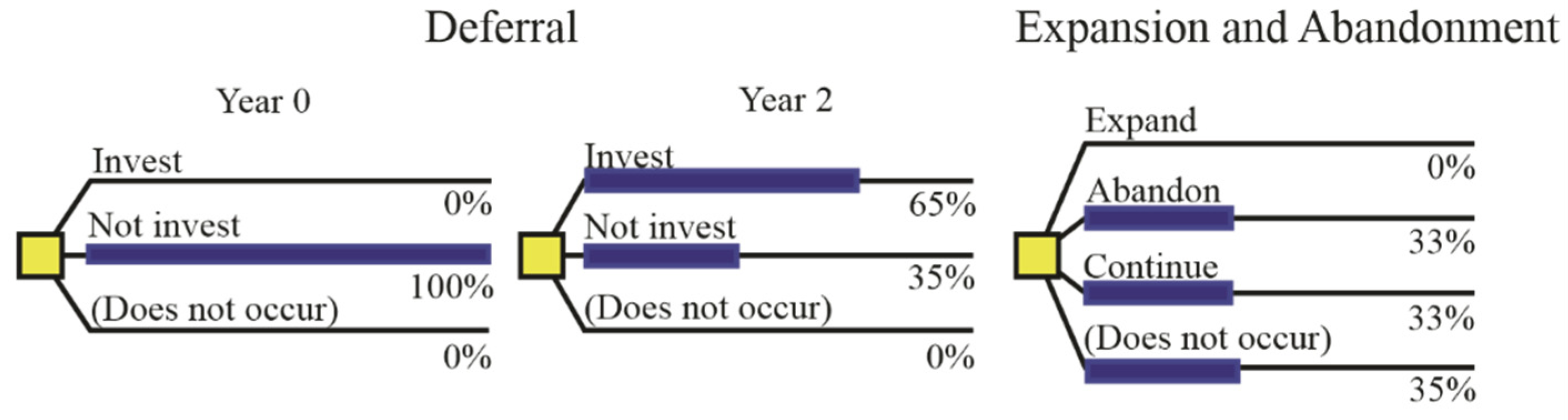 Sustainability 15 03960 g002 Sustainability 15 03960 g002