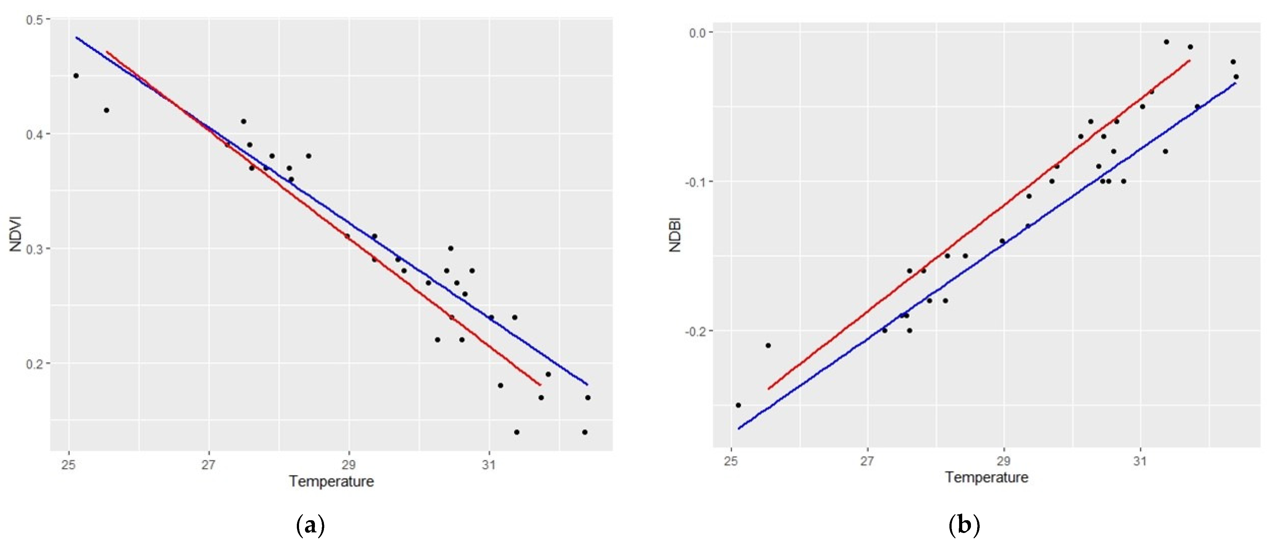 Sustainability 15 03963 g003 Sustainability 15 03963 g003