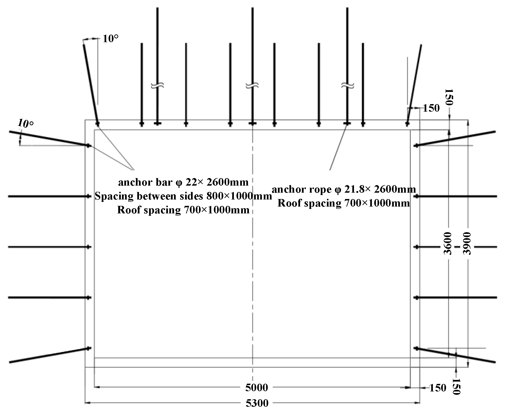 Sustainability 15 03969 g003