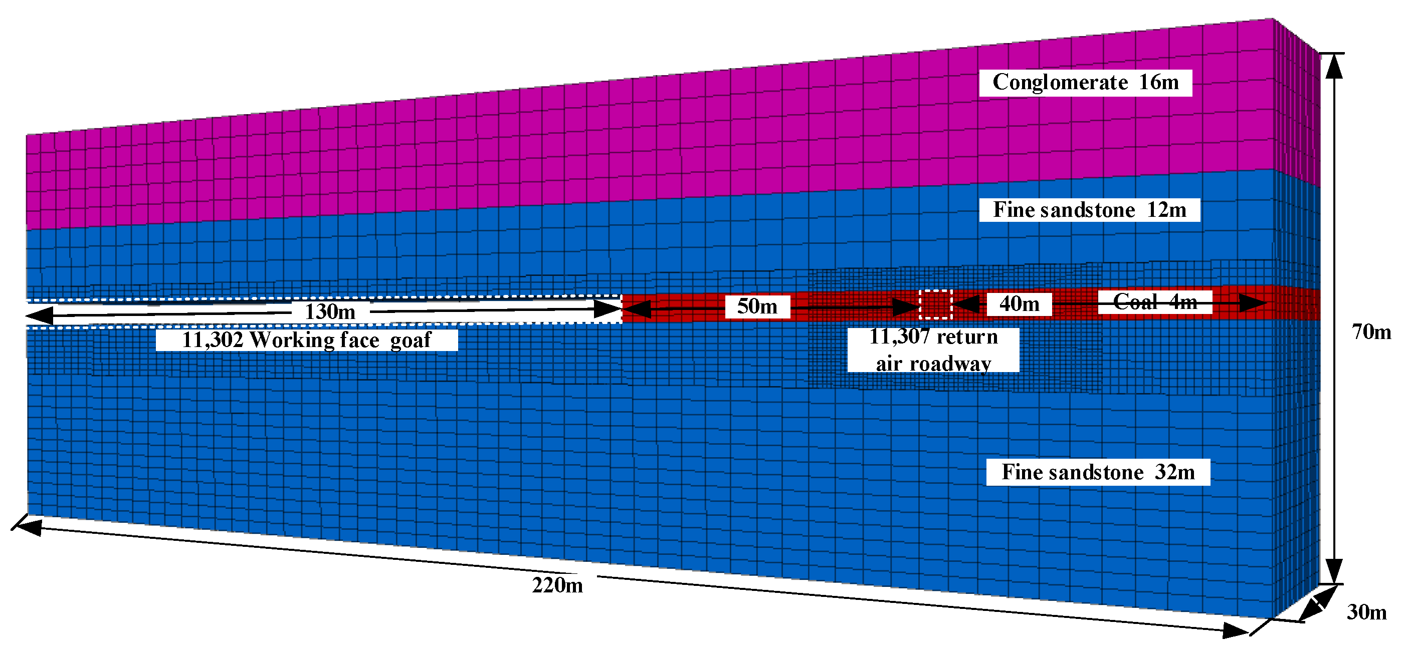 Sustainability 15 03969 g015