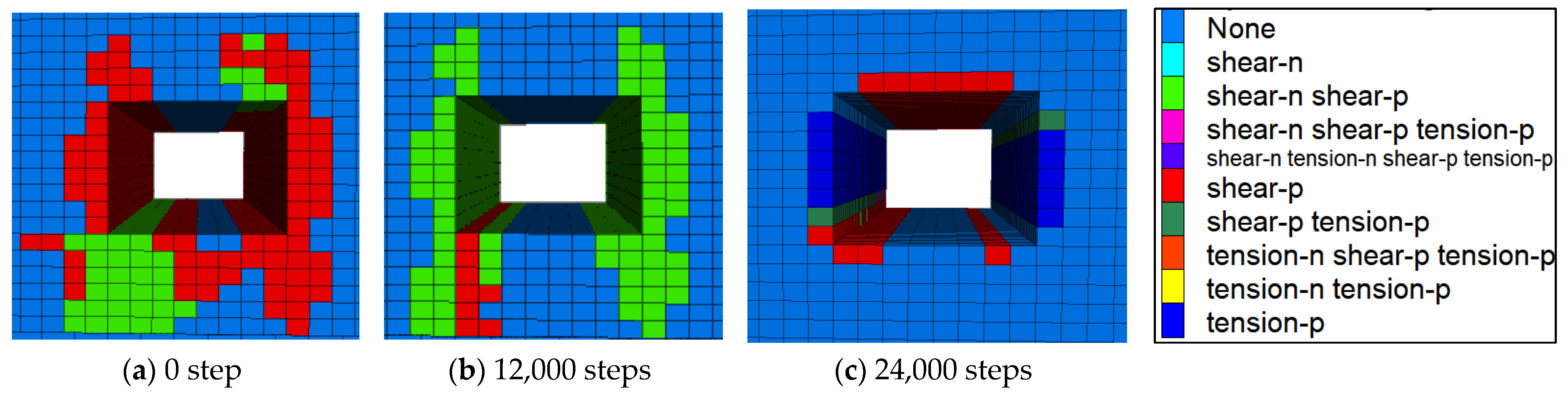 Sustainability 15 03969 g016