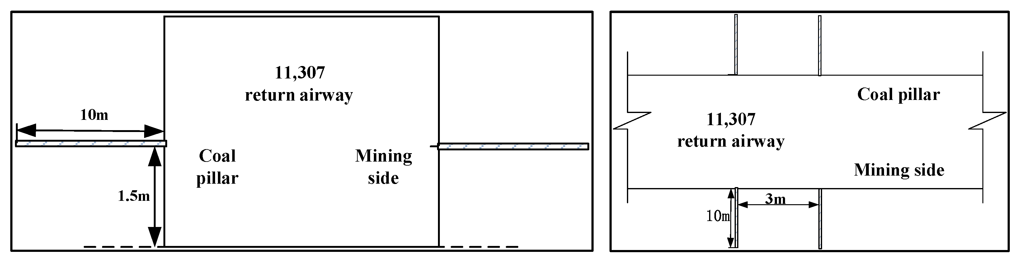 Sustainability 15 03969 g017