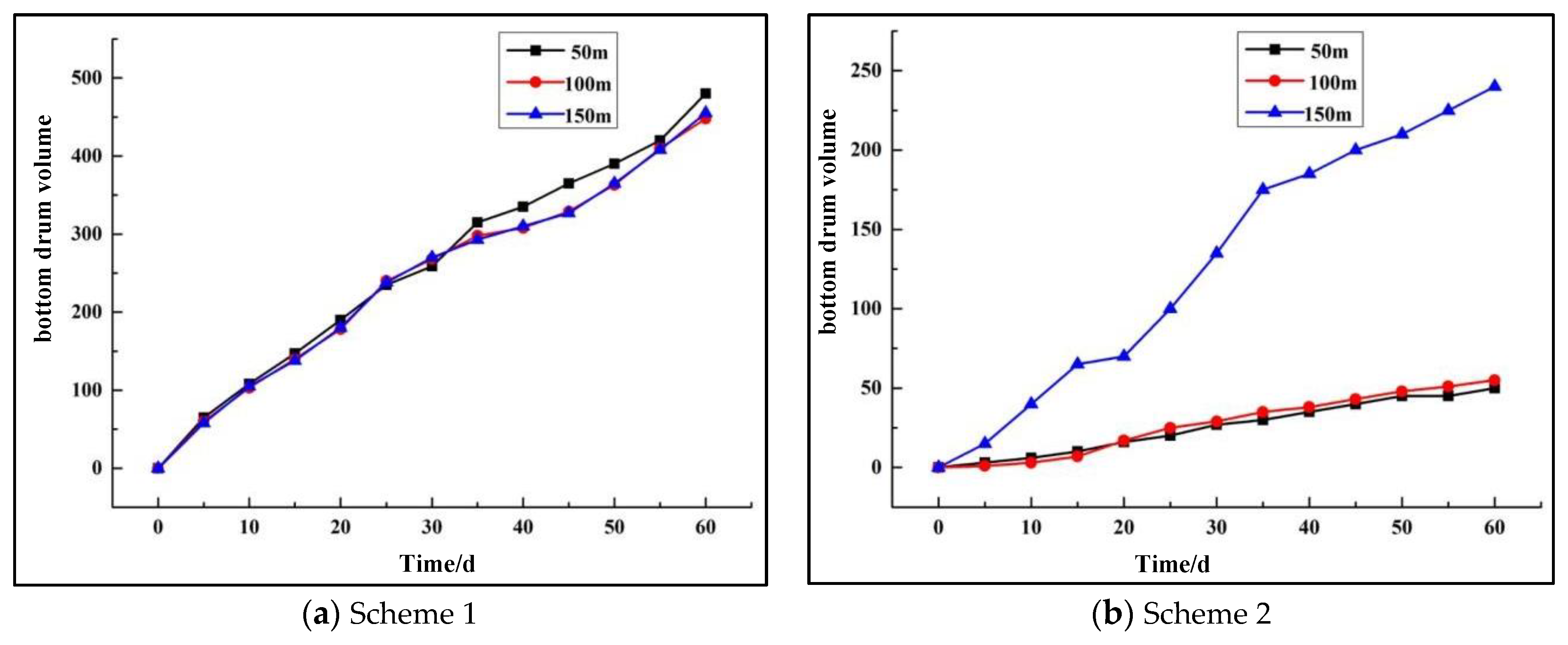 Sustainability 15 03969 g018