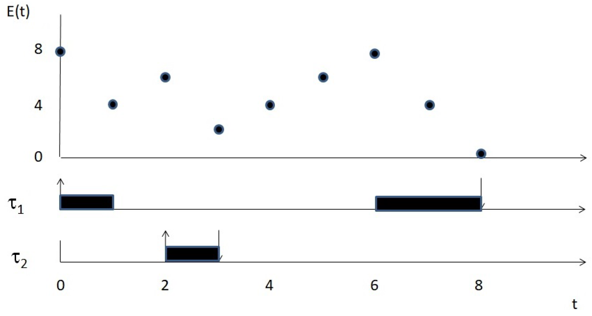 Sustainability 15 03972 g004