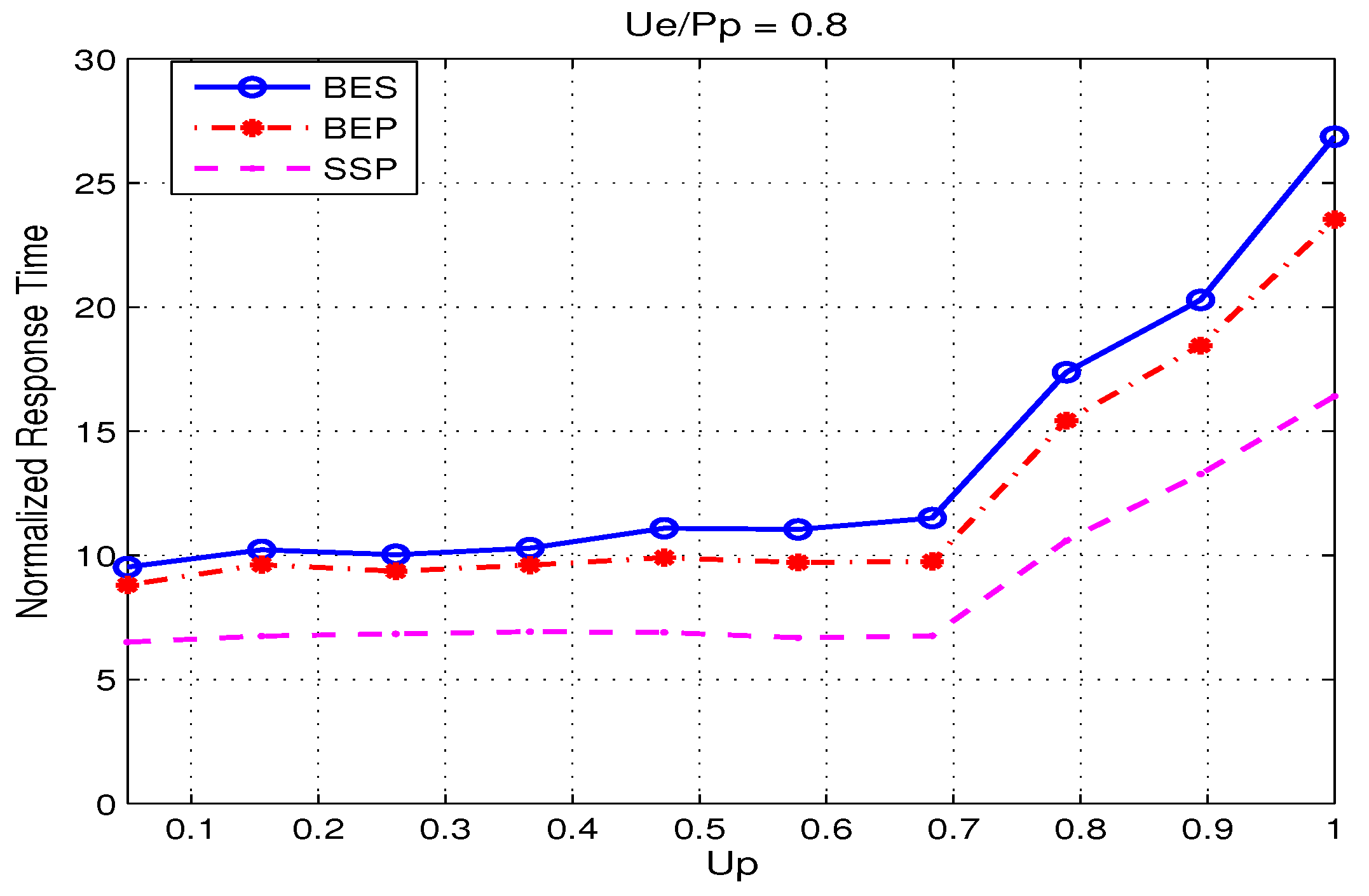 Sustainability 15 03972 g006
