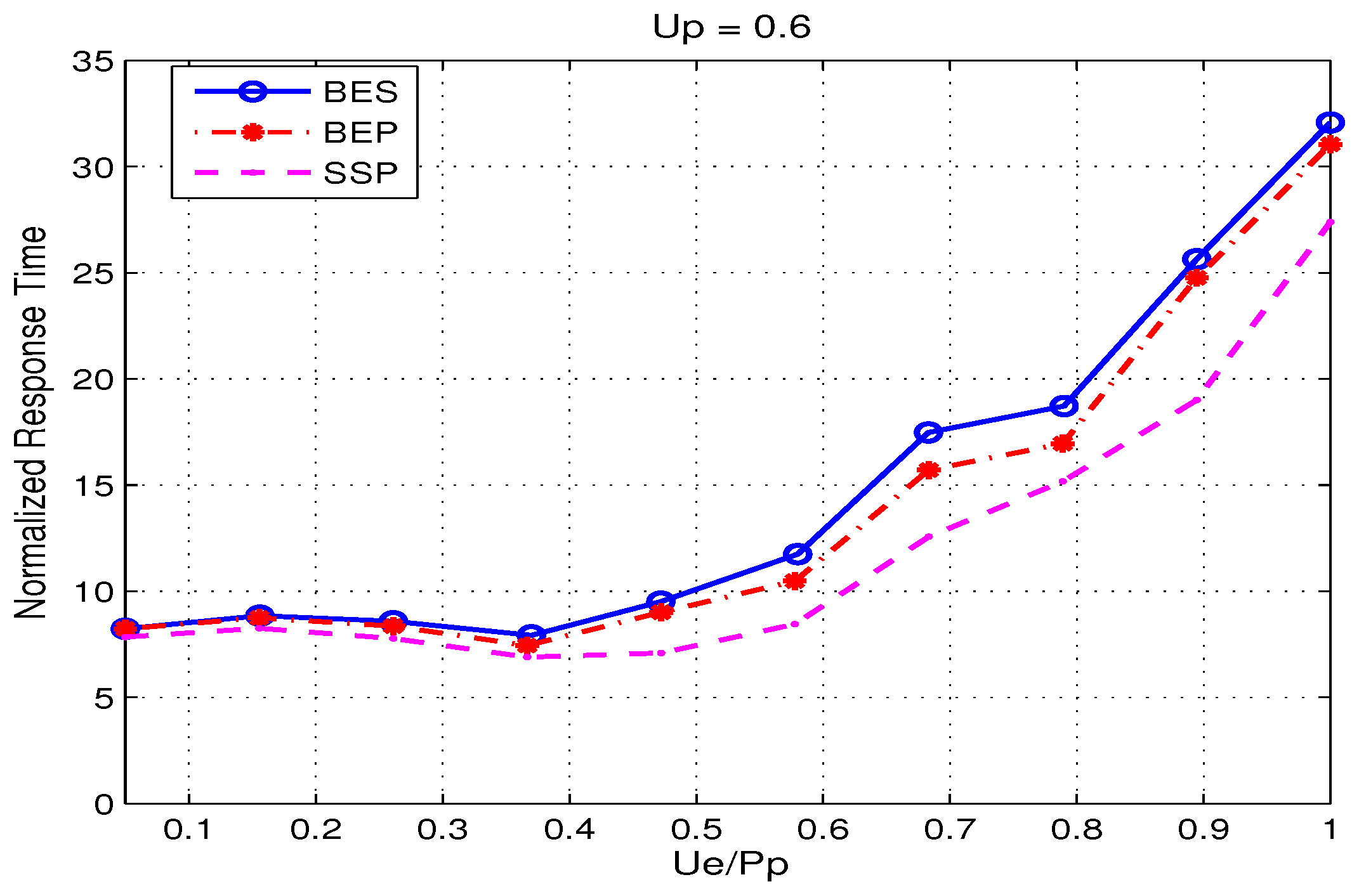 Sustainability 15 03972 g007