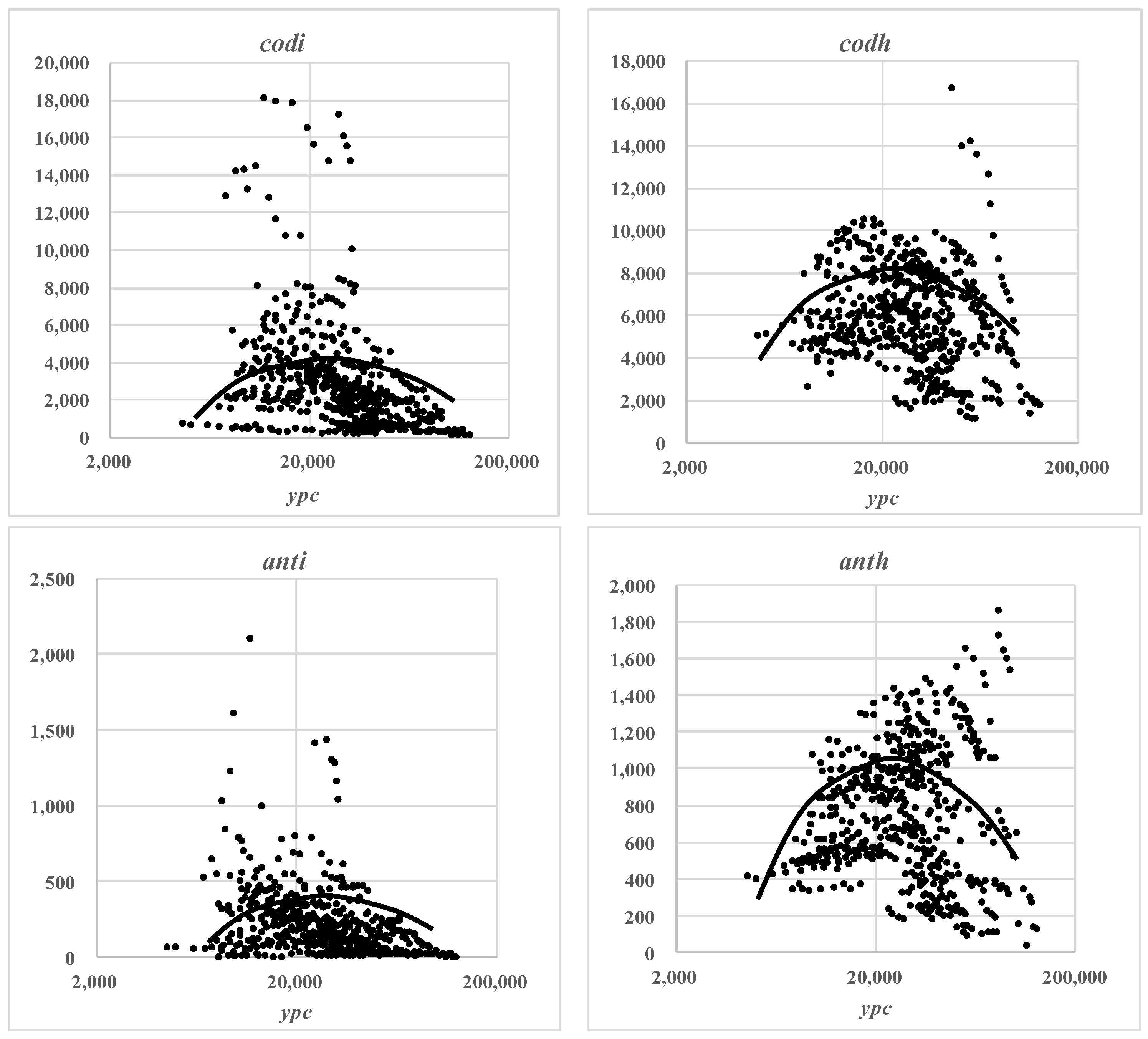 Sustainability 15 03979 g001