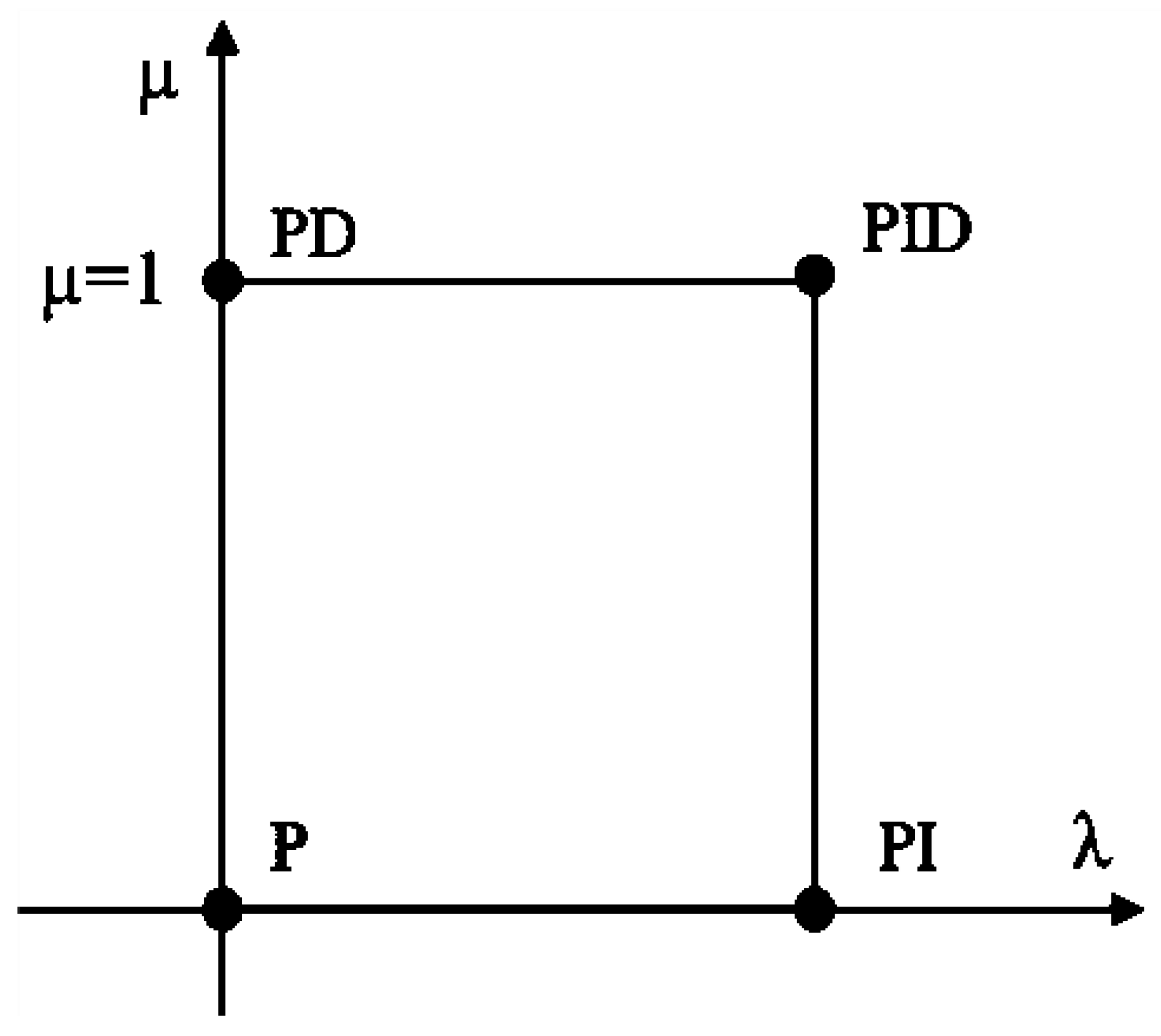 Sustainability 15 03980 g005 Sustainability 15 03980 g005