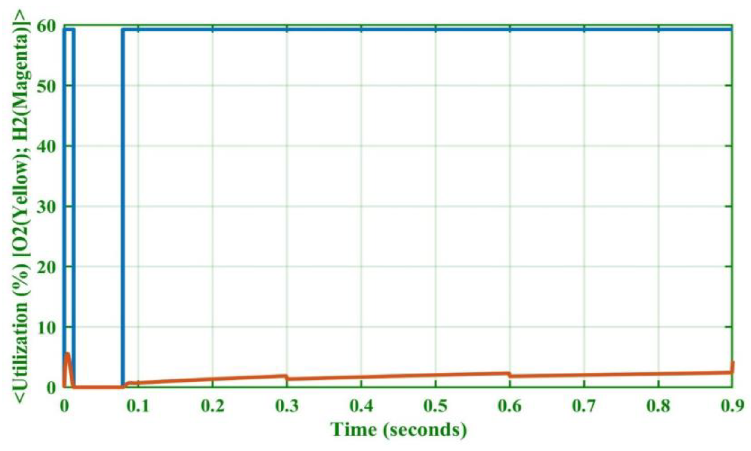 Sustainability 15 03980 g008 Sustainability 15 03980 g008