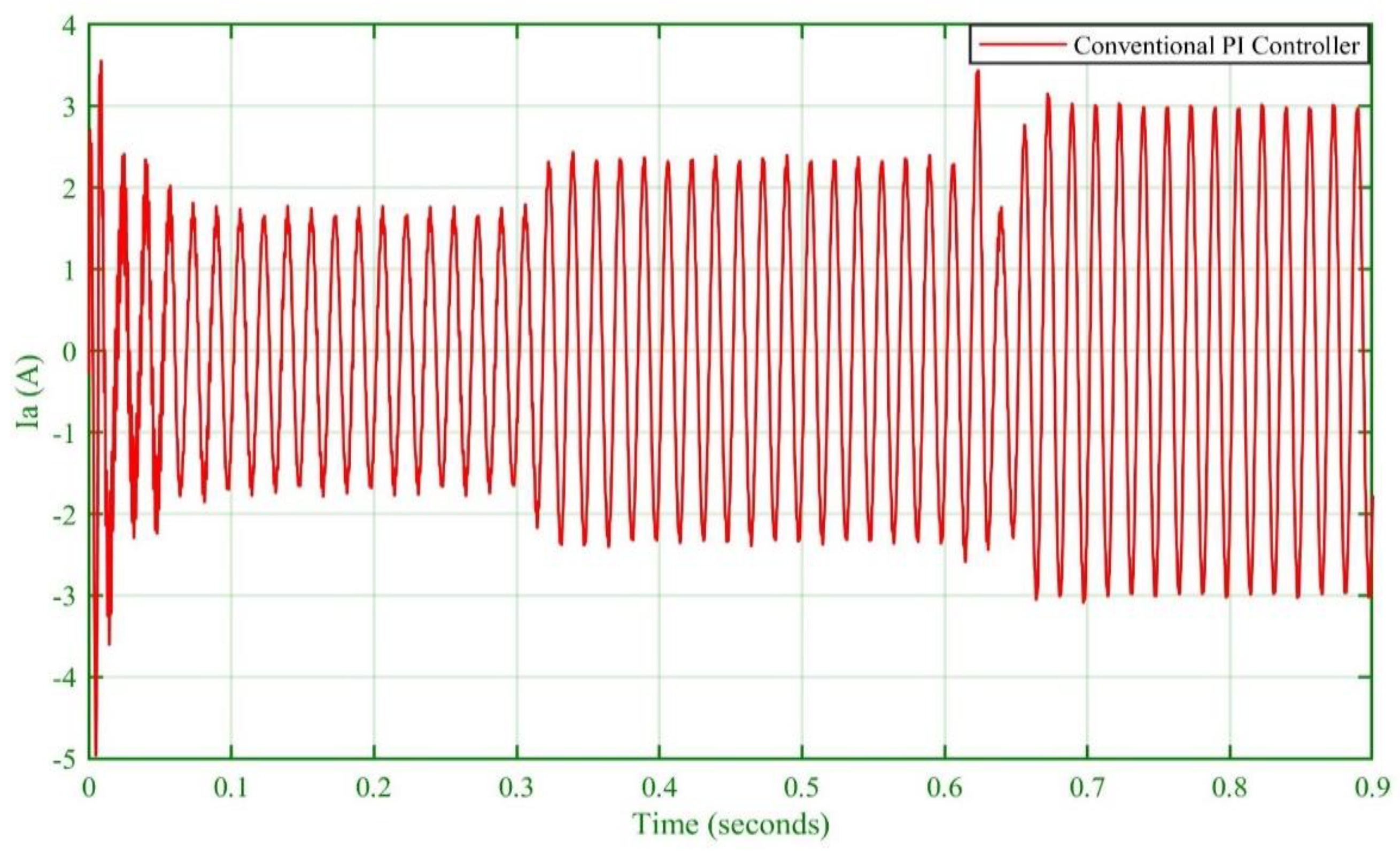 Sustainability 15 03980 g011 Sustainability 15 03980 g011