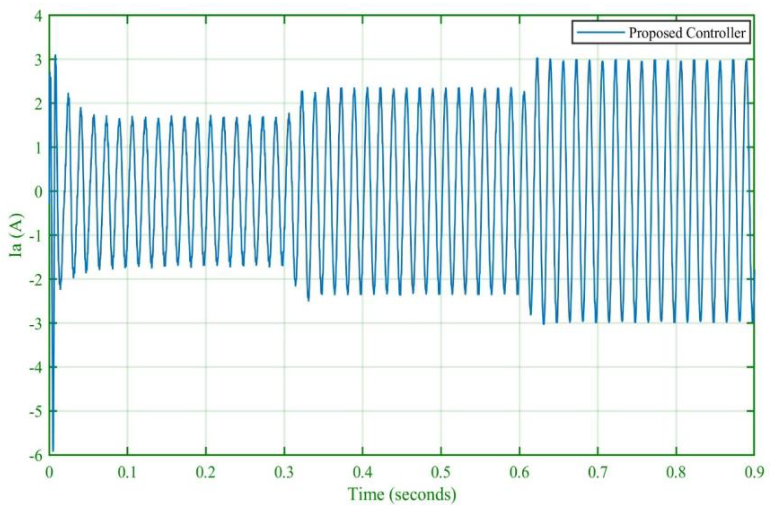 Sustainability 15 03980 g012 Sustainability 15 03980 g012