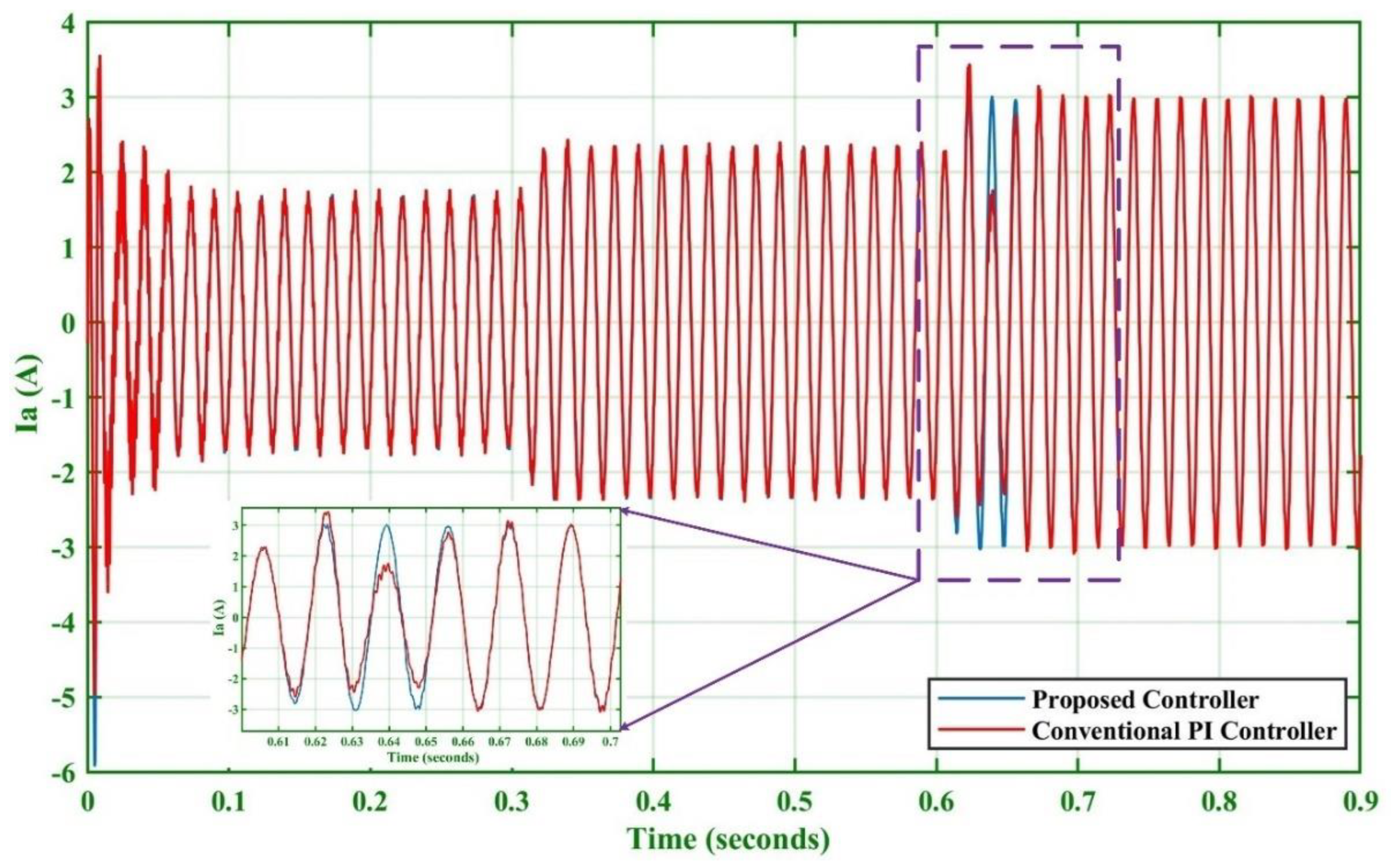 Sustainability 15 03980 g013 Sustainability 15 03980 g013