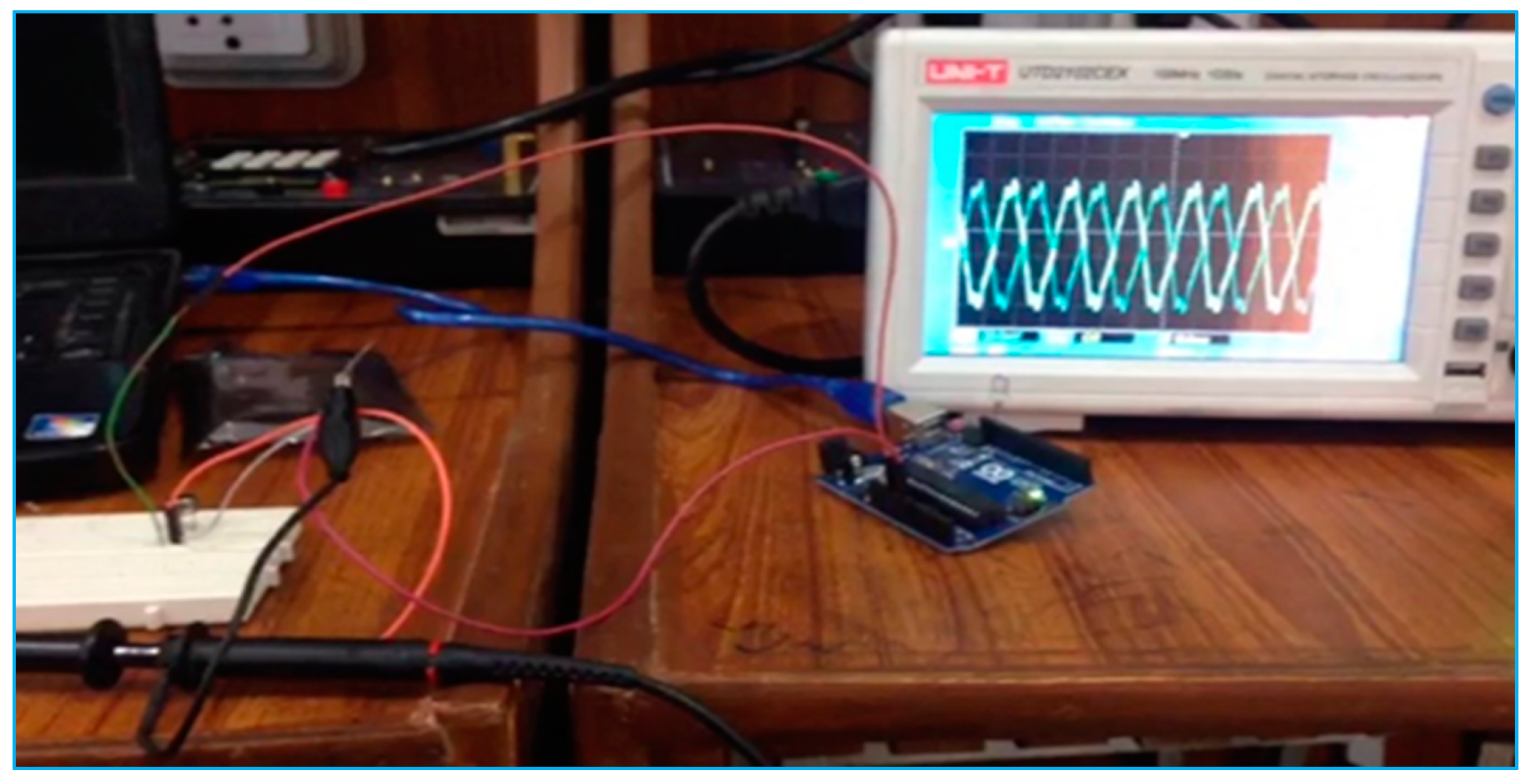 Sustainability 15 03982 g004