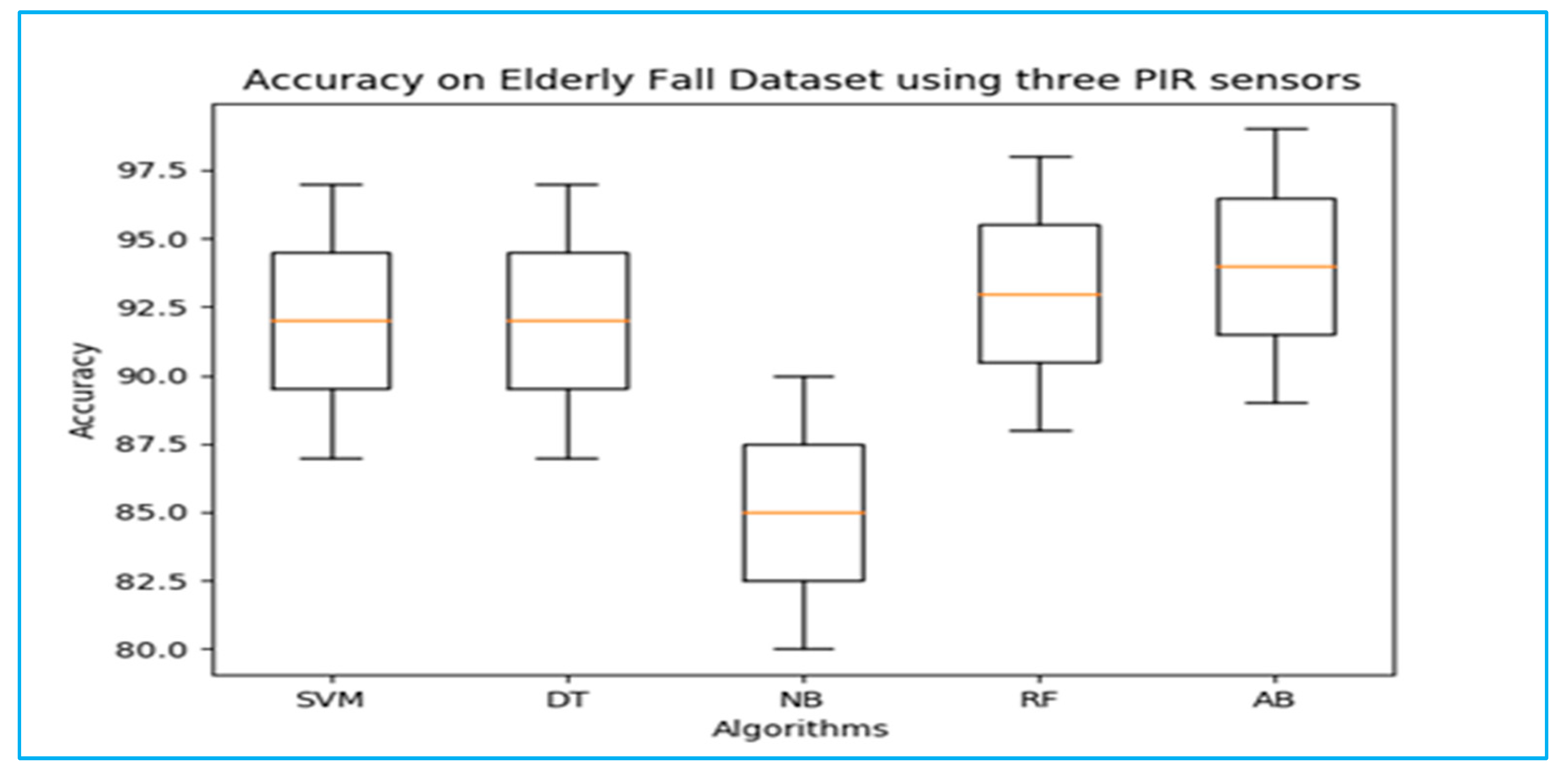 Sustainability 15 03982 g008
