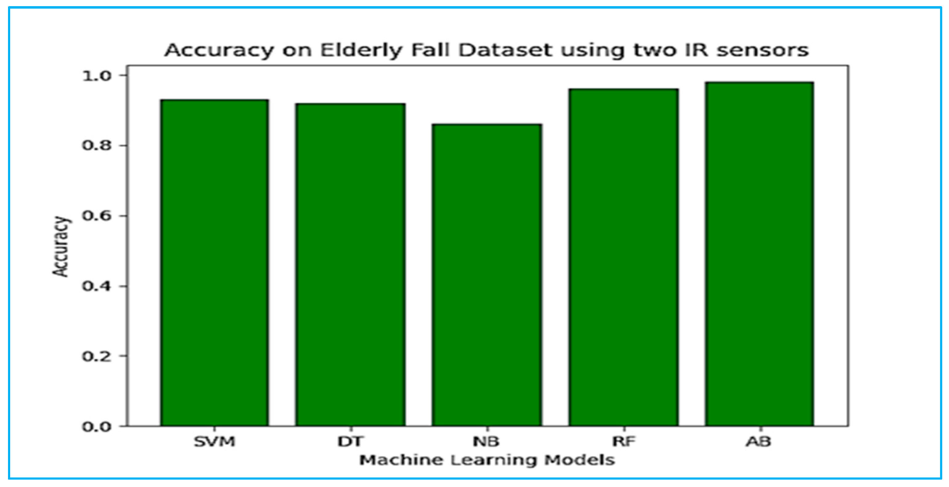 Sustainability 15 03982 g012