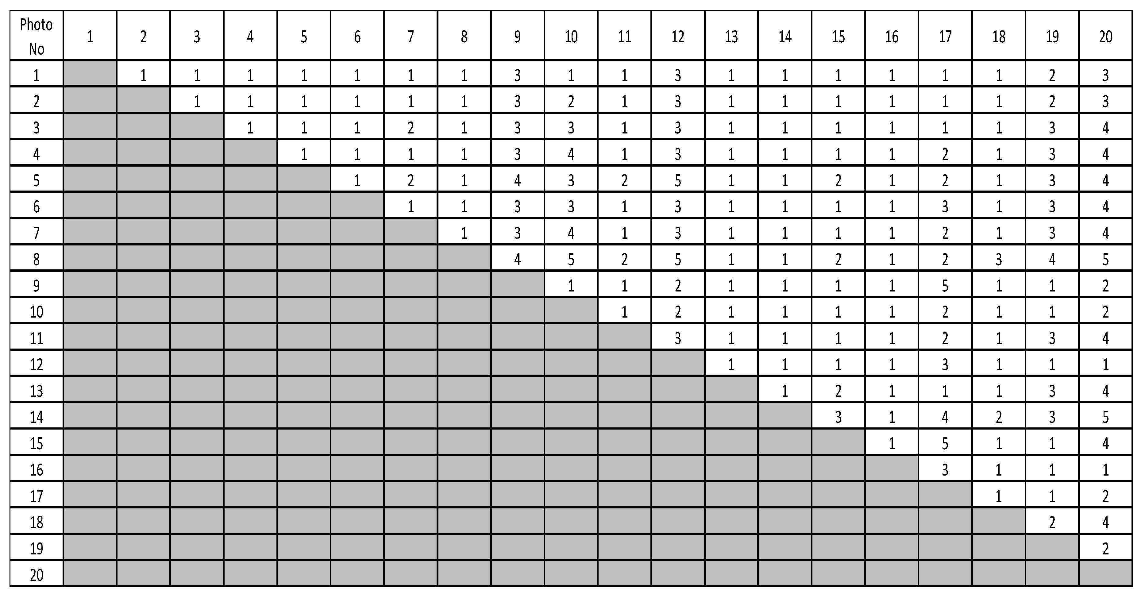 Sustainability 15 03983 g003 Sustainability 15 03983 g003