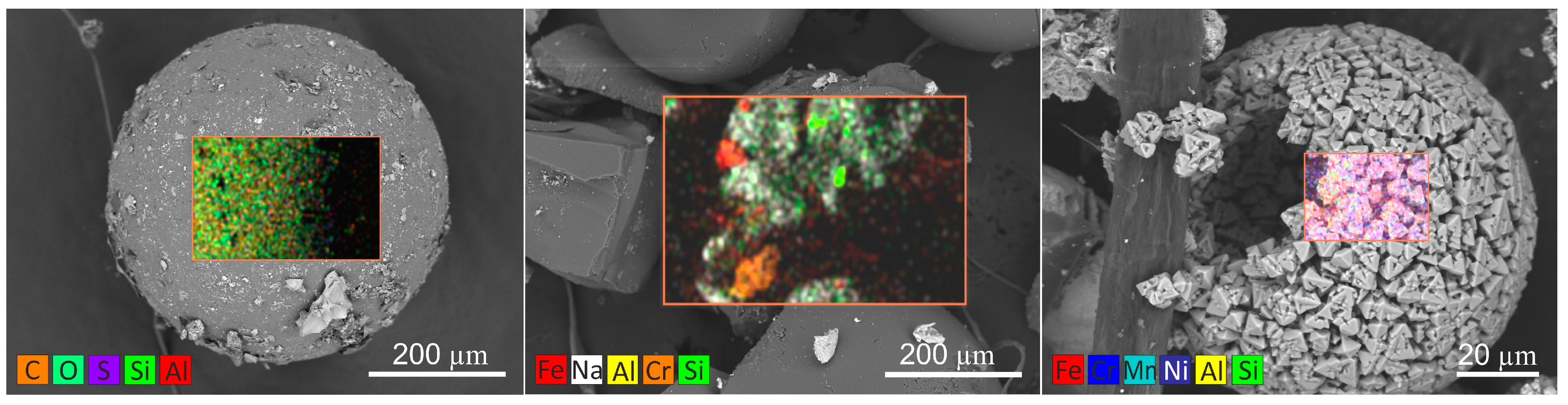 Sustainability 15 03990 g002