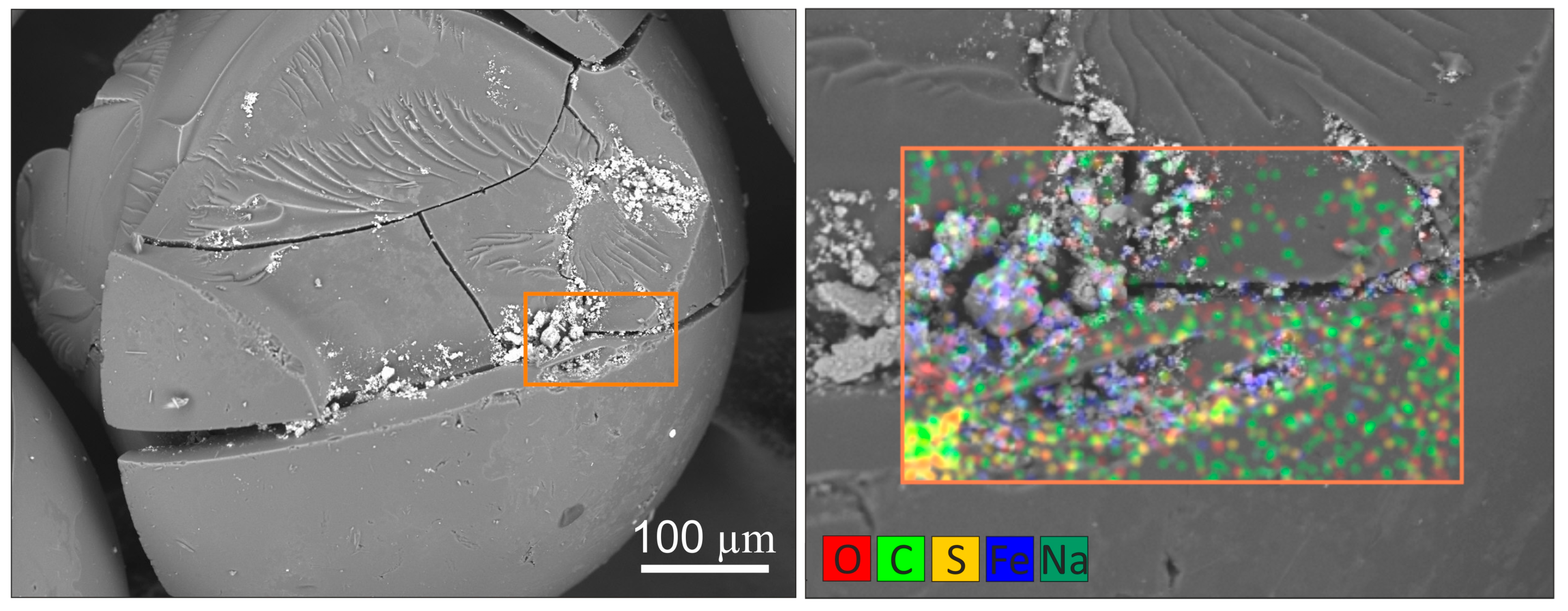 Sustainability 15 03990 g005