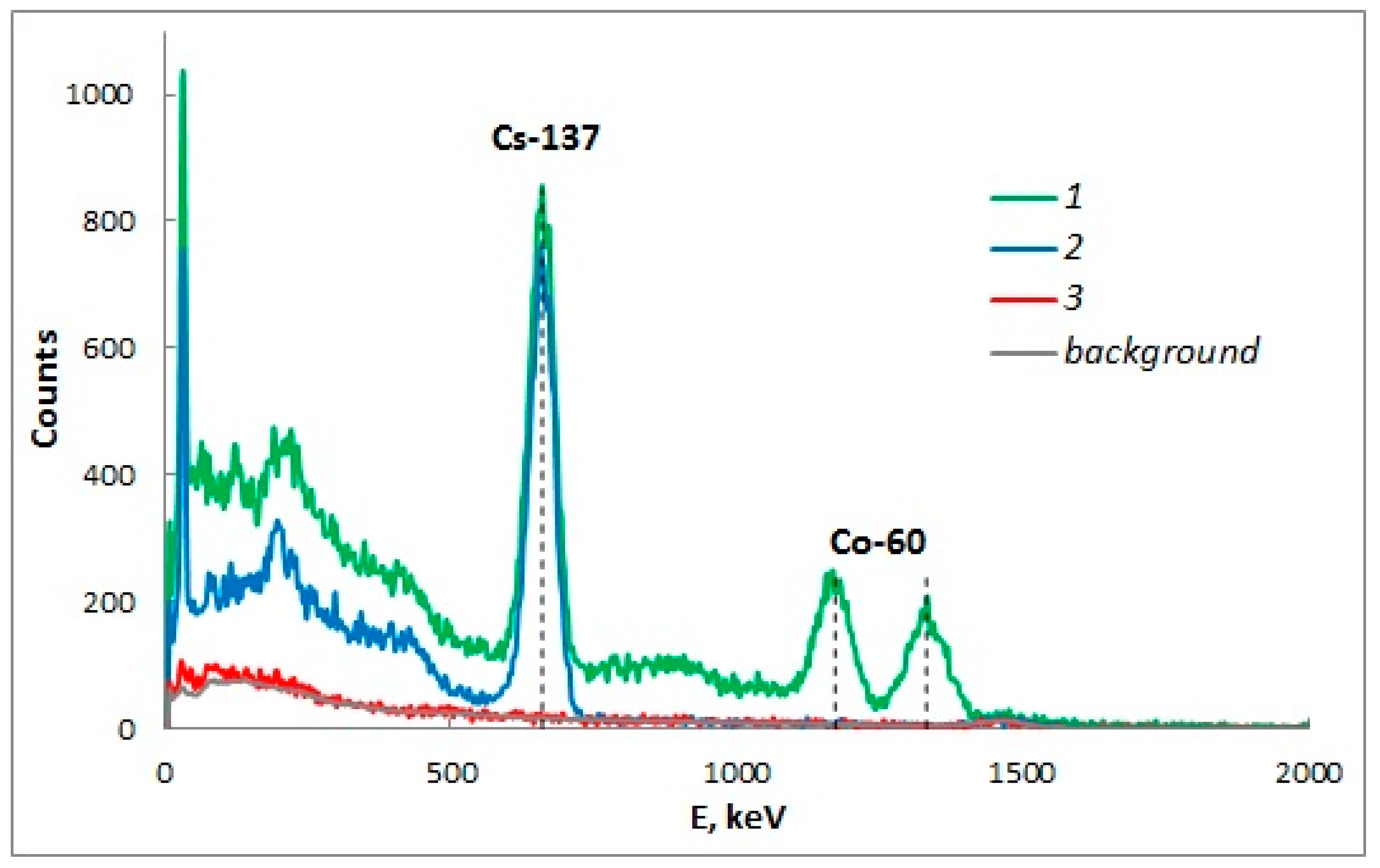 Sustainability 15 03990 g008