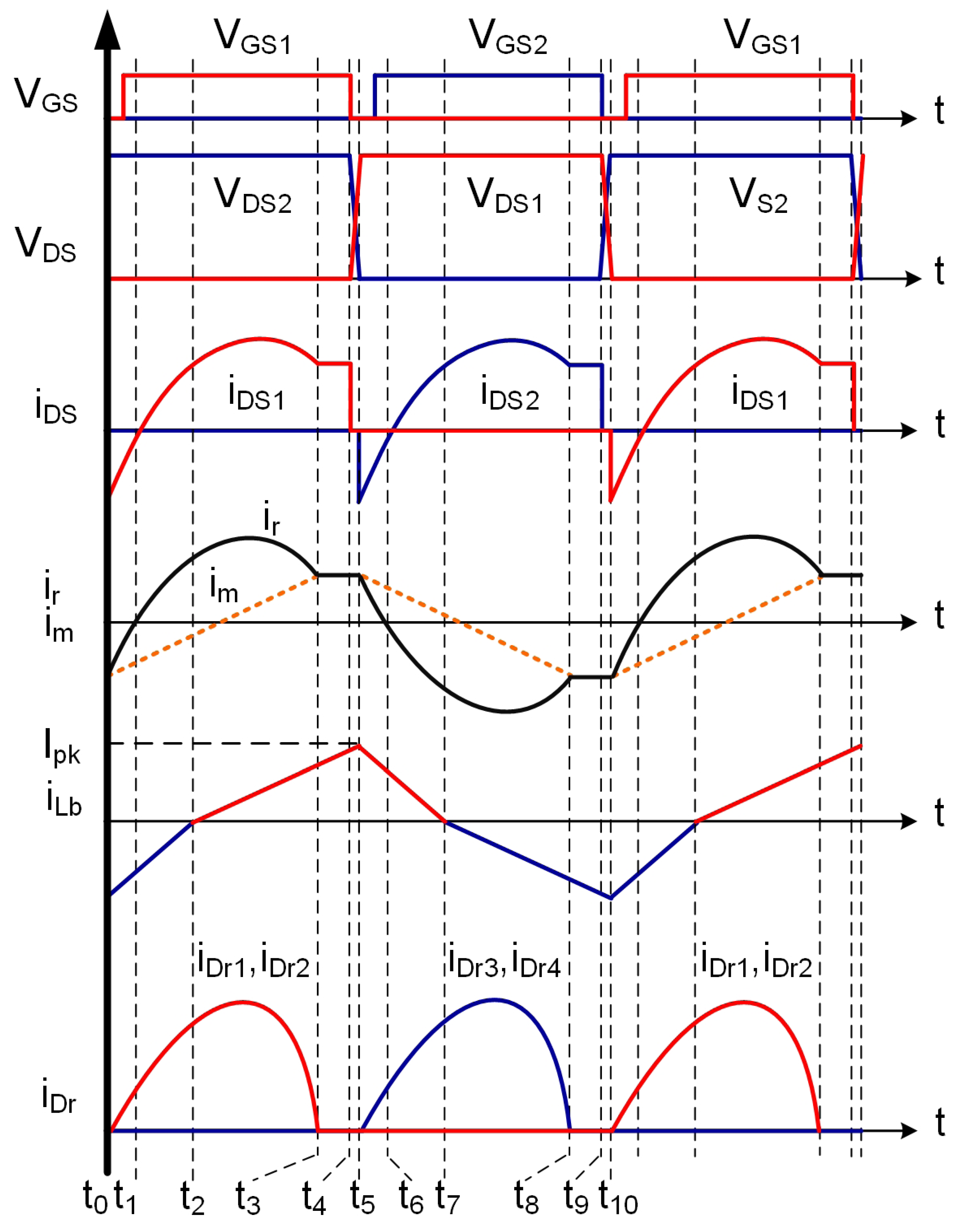 Sustainability 15 03991 g004
