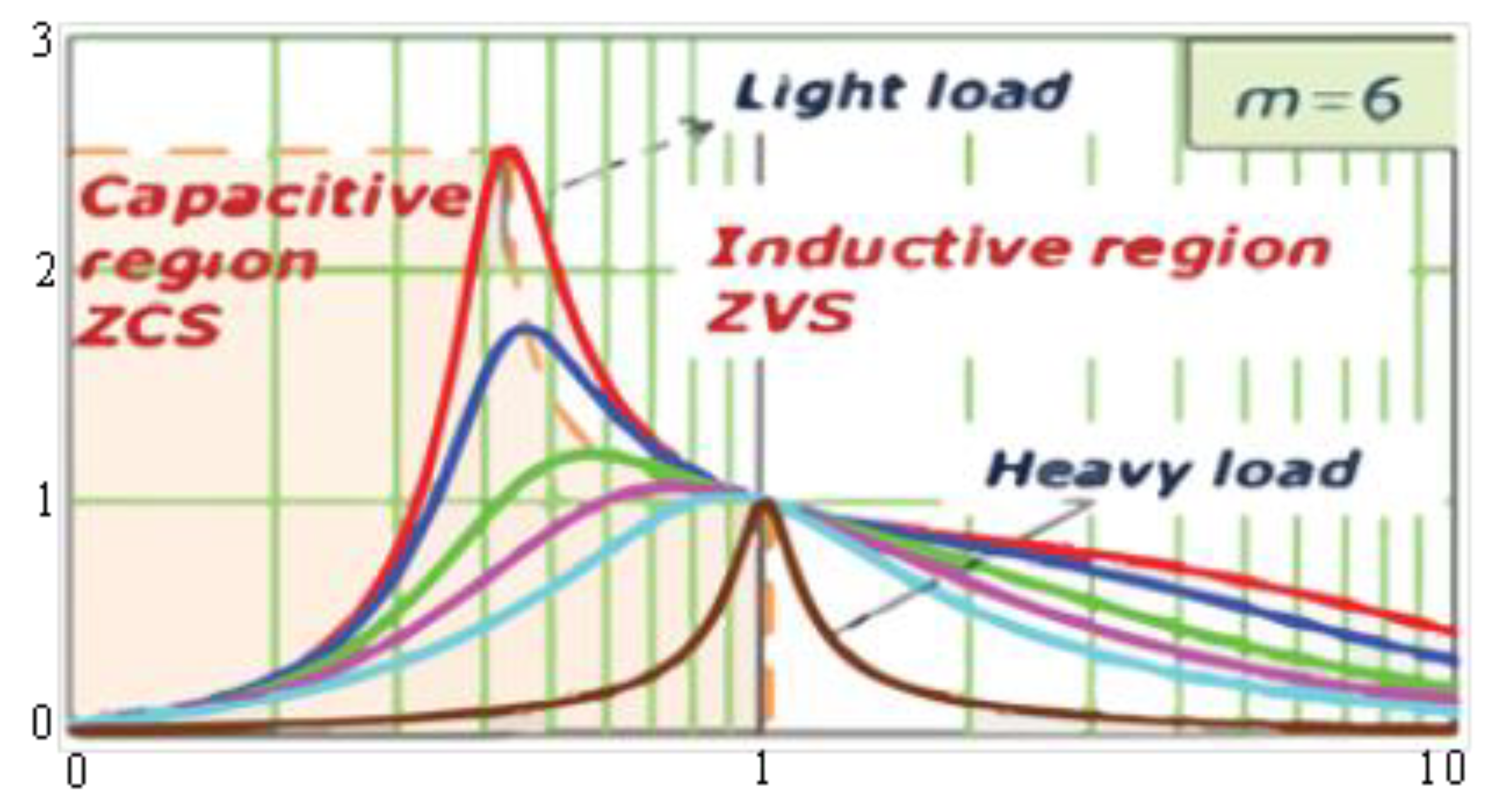 Sustainability 15 03991 g005