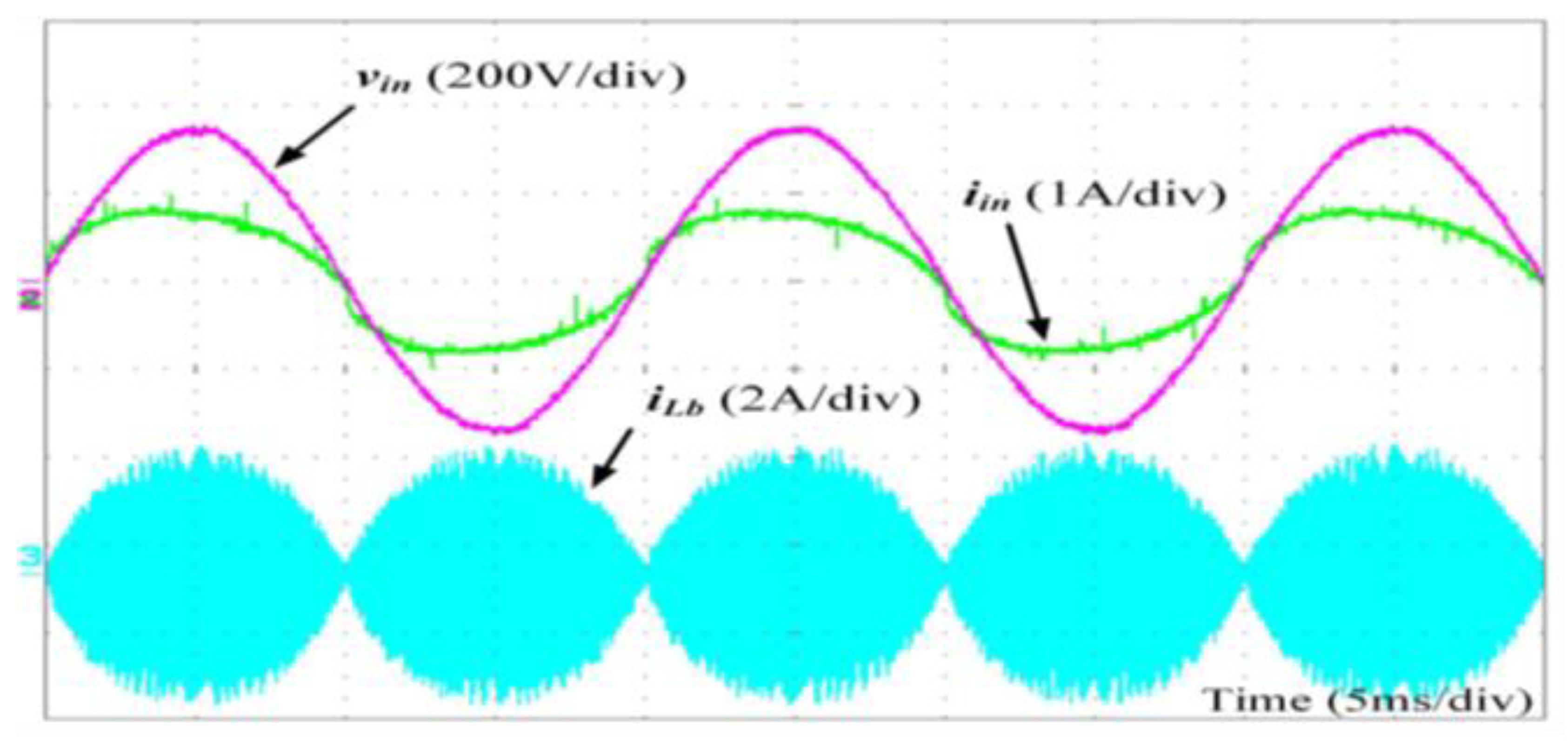 Sustainability 15 03991 g007