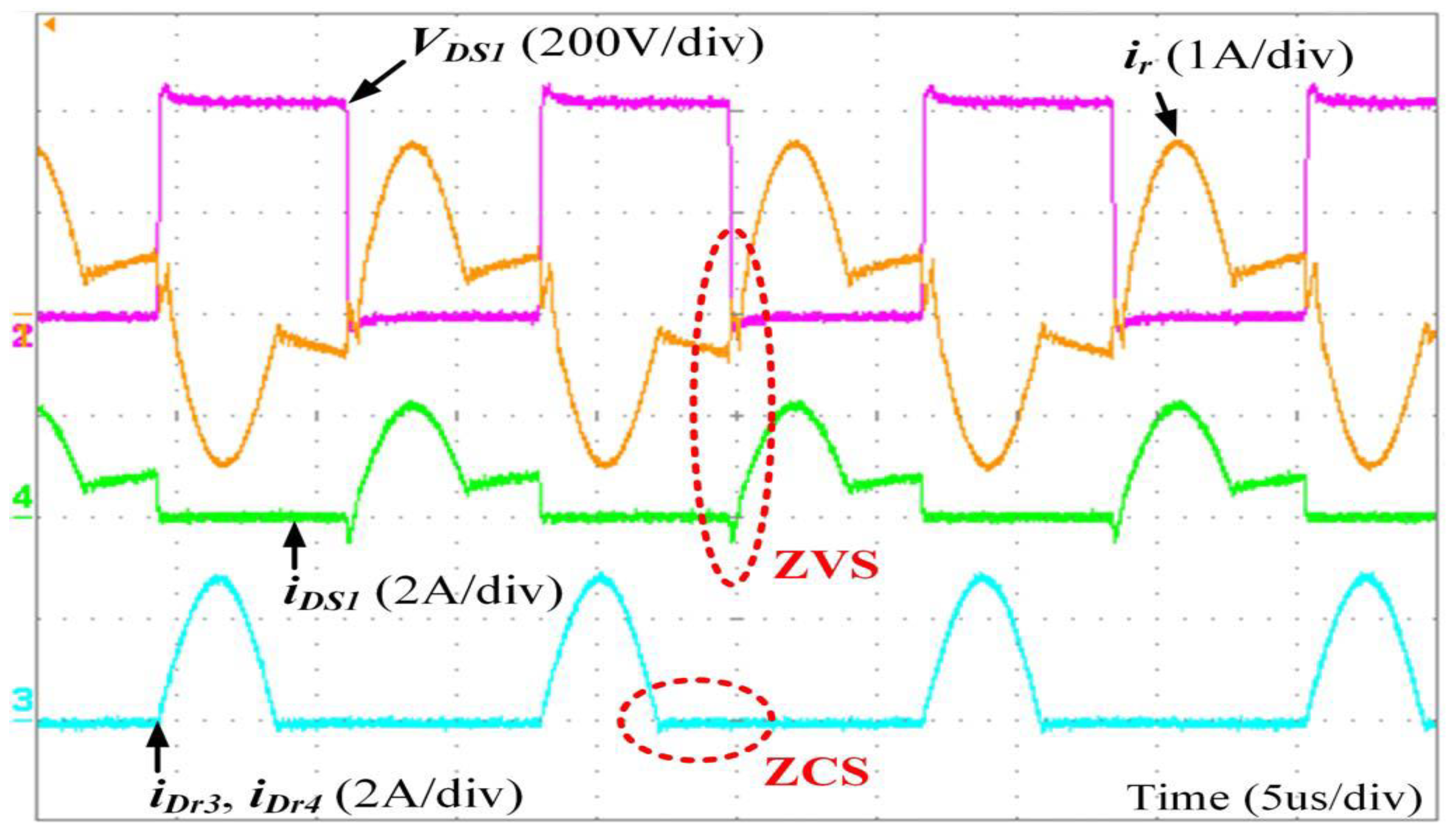 Sustainability 15 03991 g009