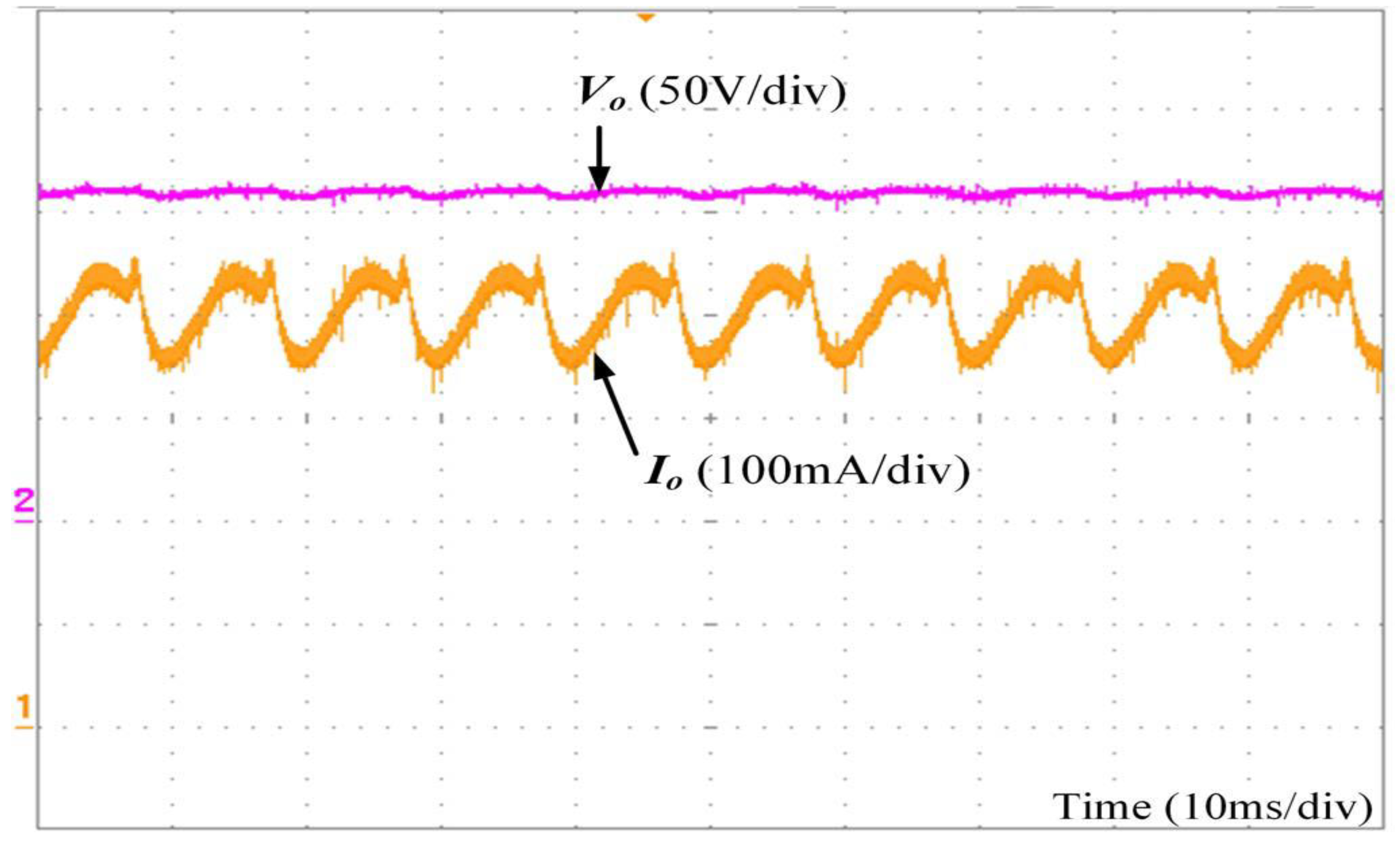 Sustainability 15 03991 g010