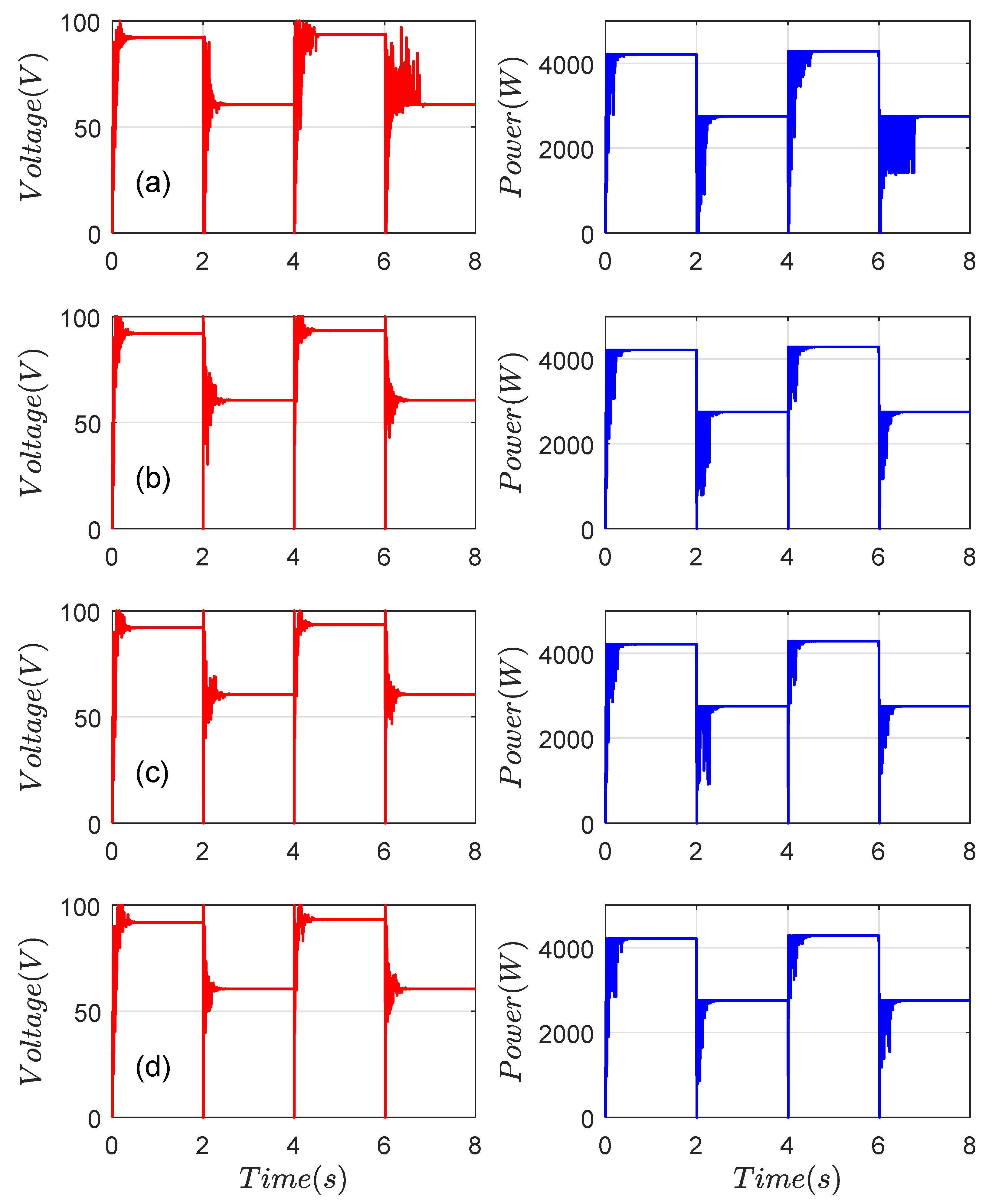 Sustainability 15 03993 g008 Sustainability 15 03993 g008