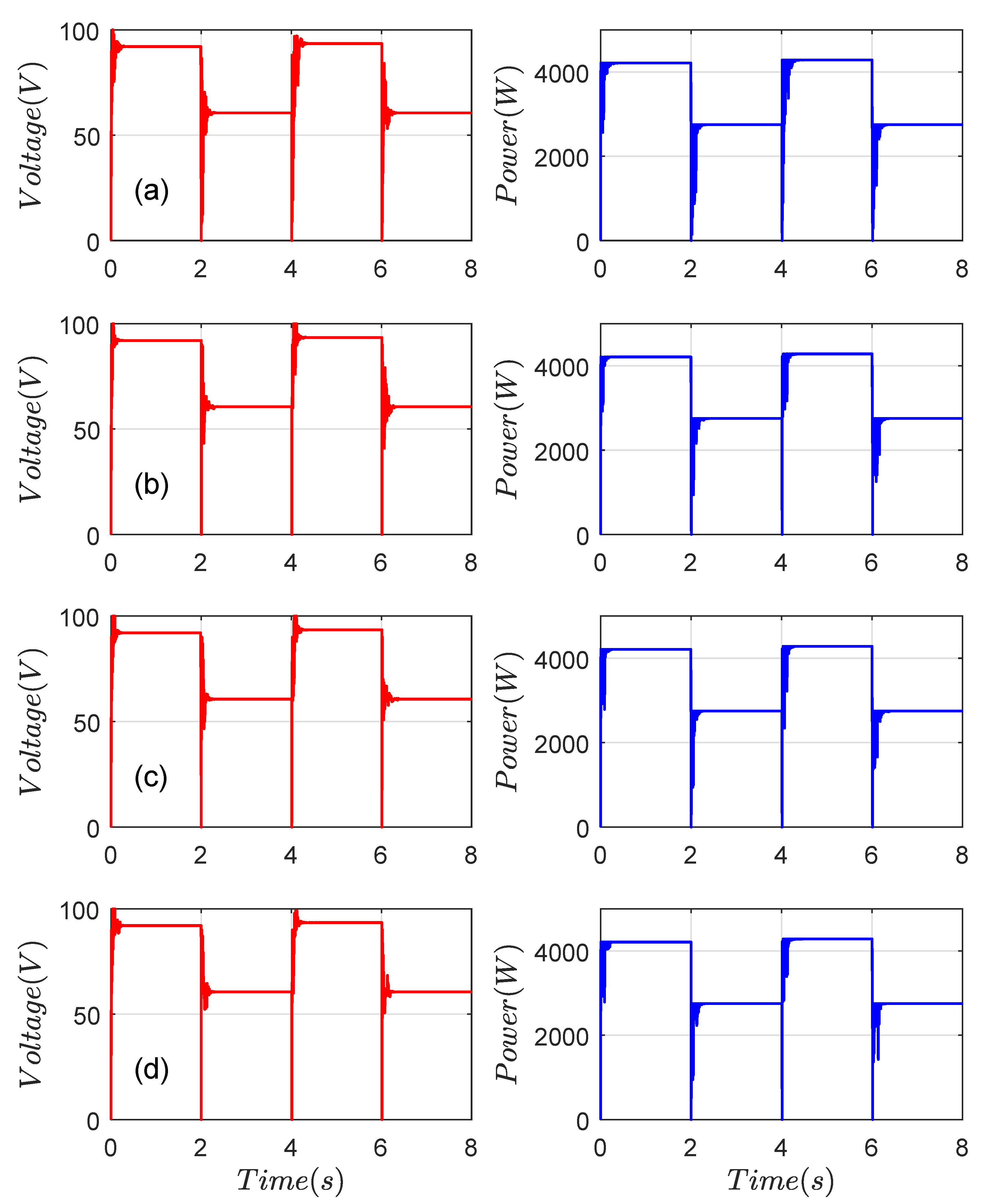 Sustainability 15 03993 g010 Sustainability 15 03993 g010