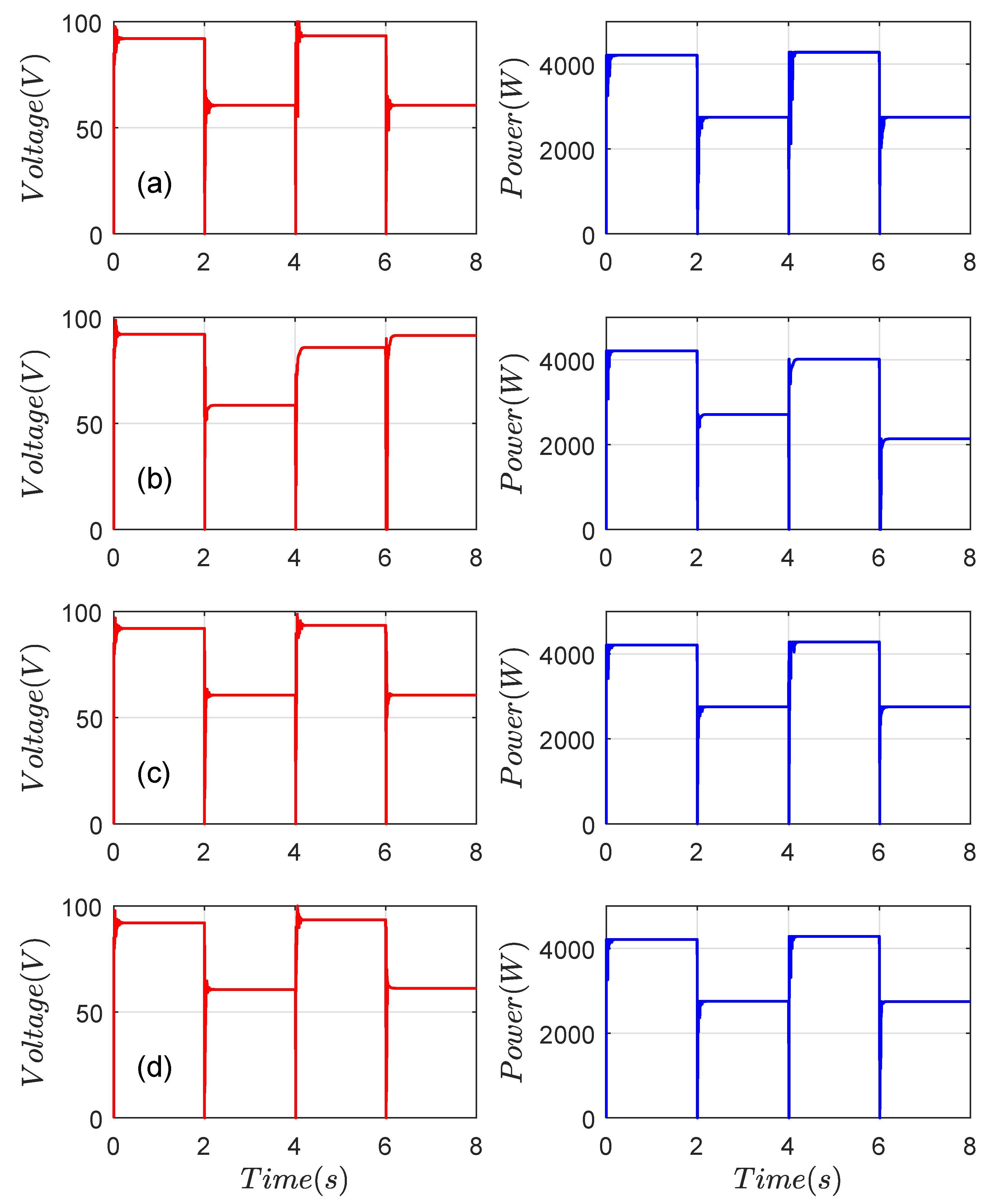 Sustainability 15 03993 g011 Sustainability 15 03993 g011
