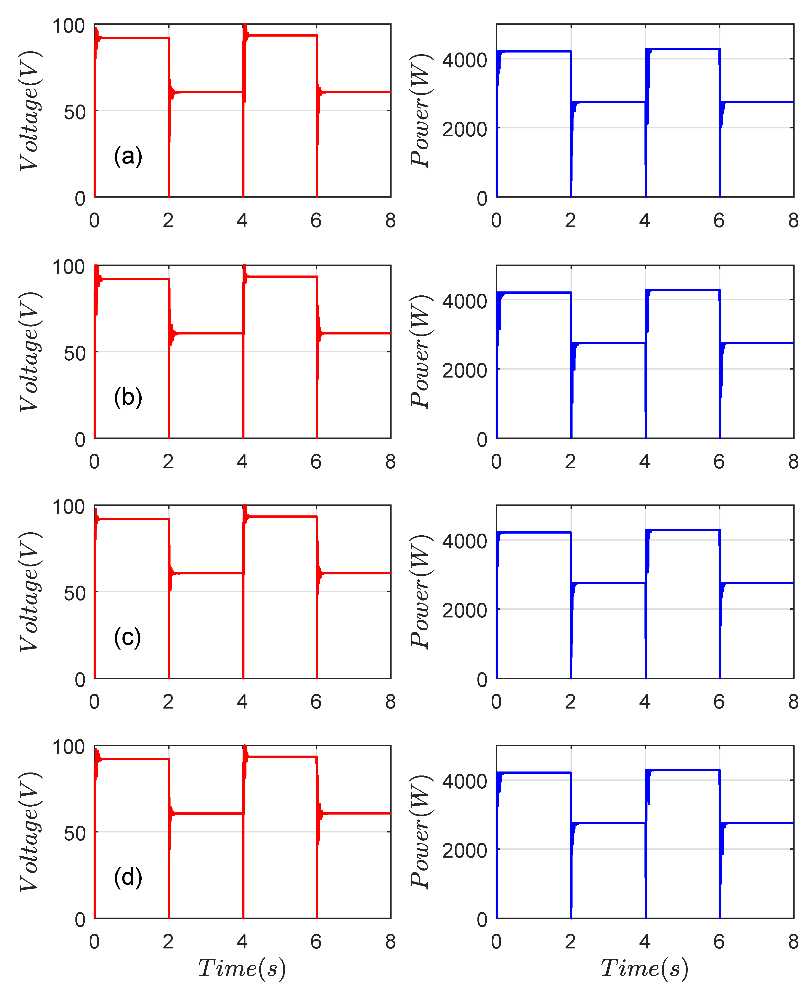 Sustainability 15 03993 g012 Sustainability 15 03993 g012