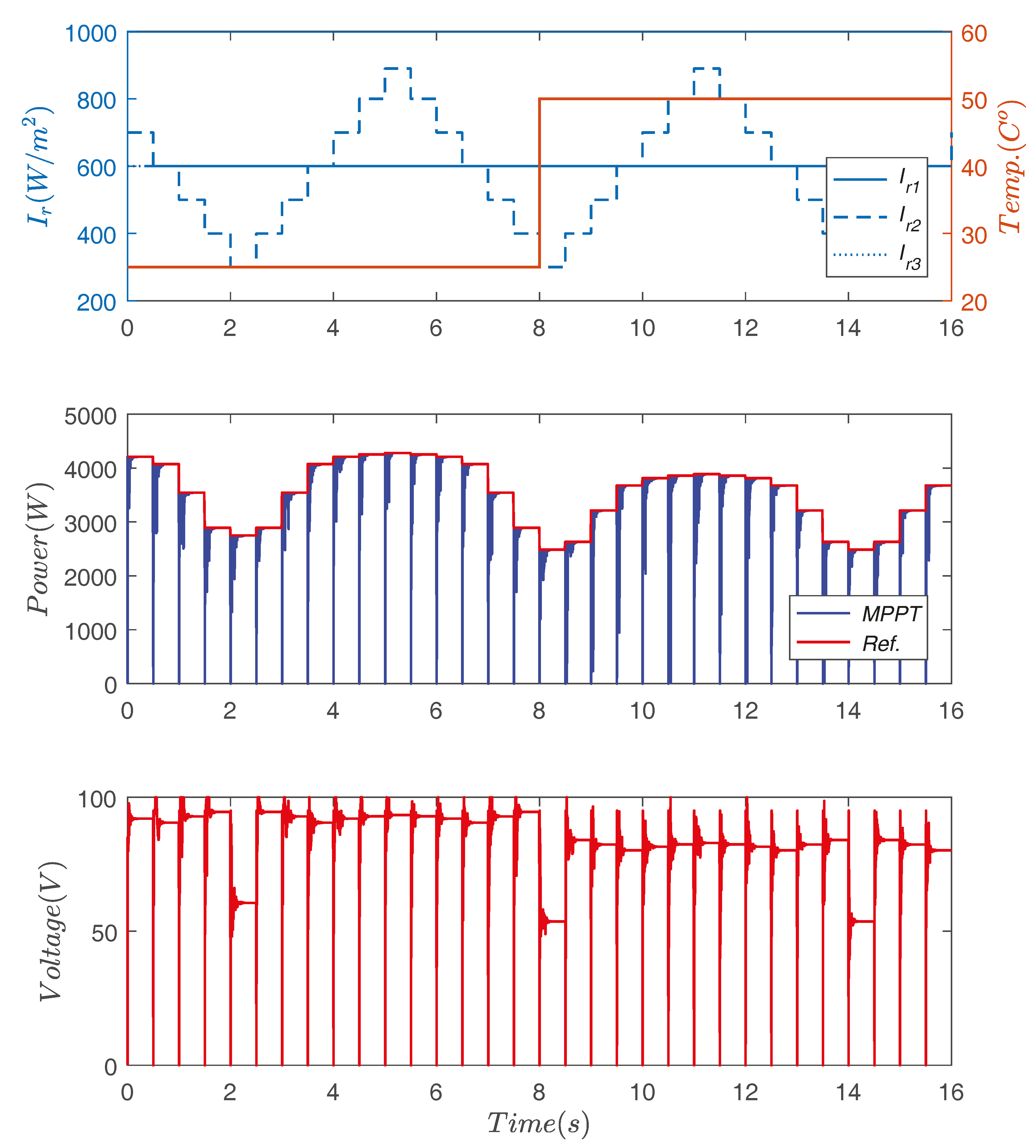 Sustainability 15 03993 g013 Sustainability 15 03993 g013