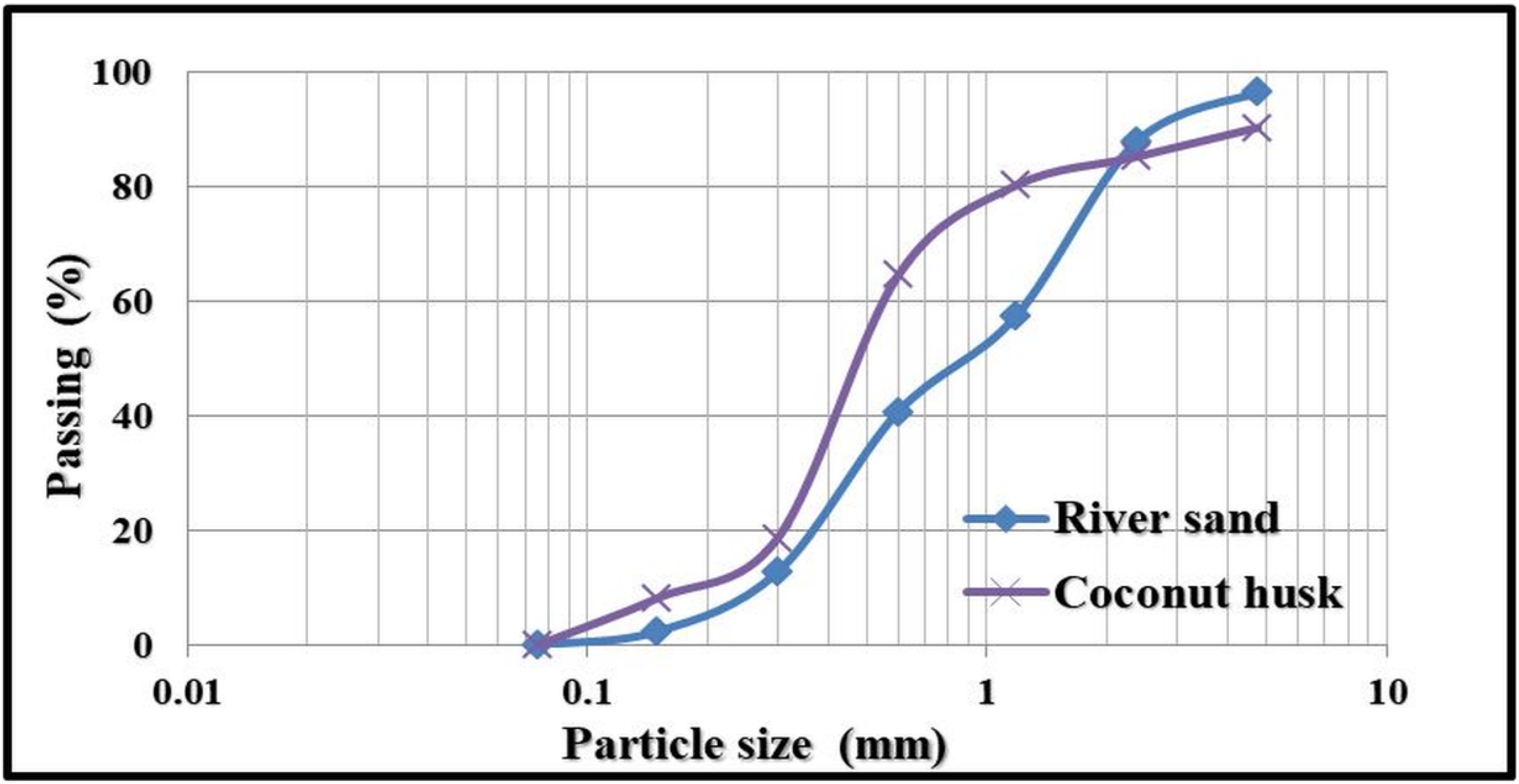 Sustainability 15 03995 g002 Sustainability 15 03995 g002