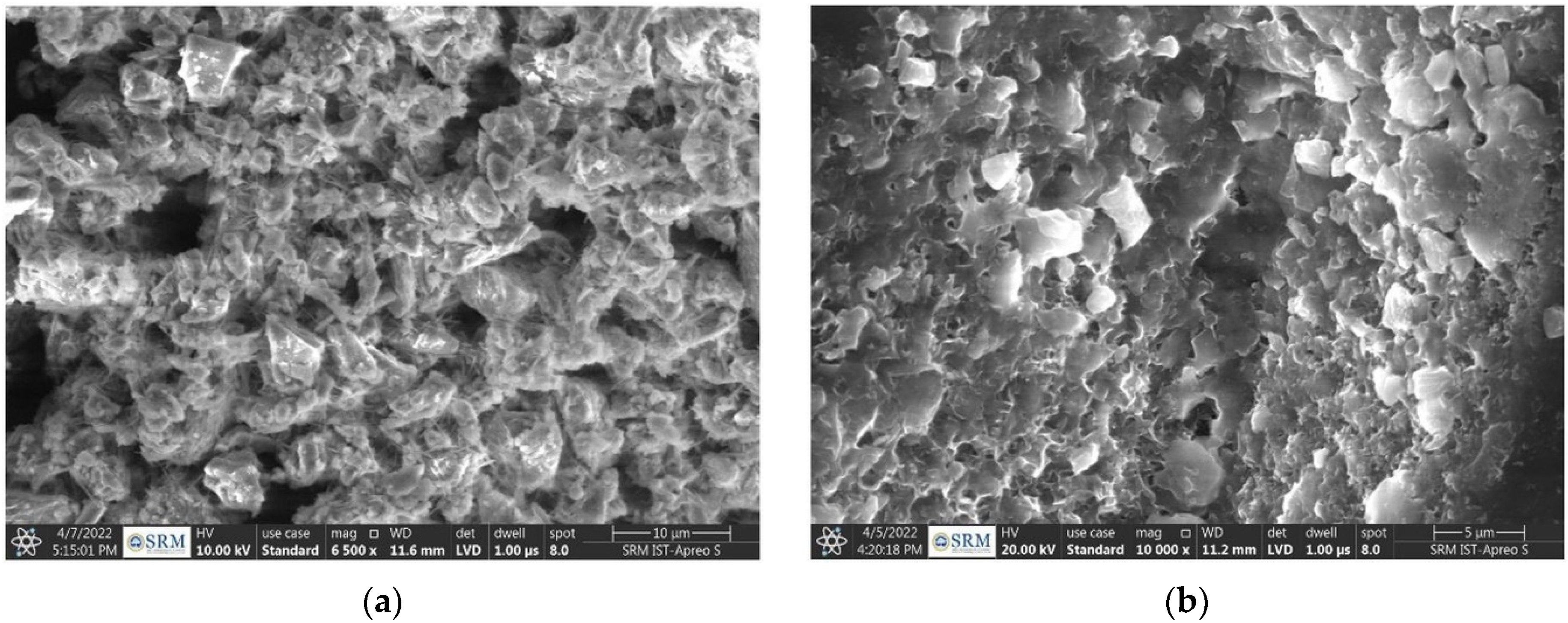 Sustainability 15 03995 g003a Sustainability 15 03995 g003a