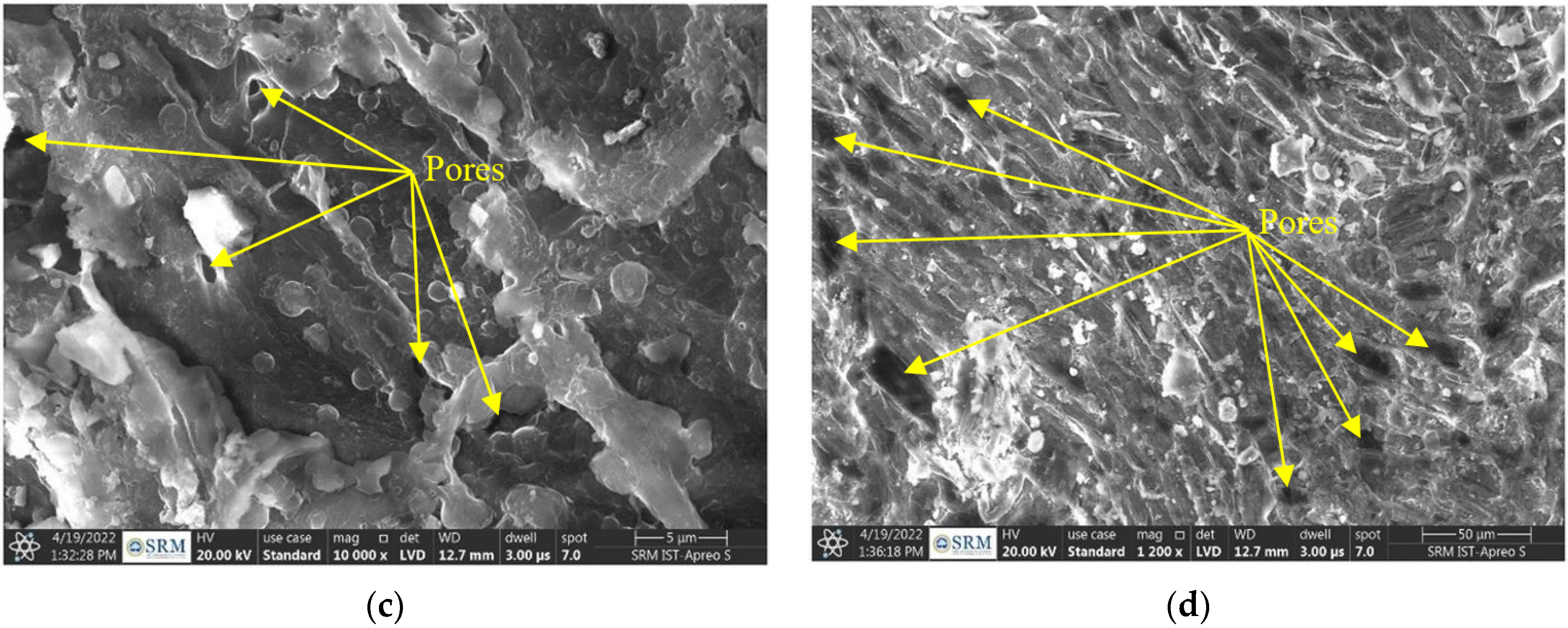 Sustainability 15 03995 g003b Sustainability 15 03995 g003b
