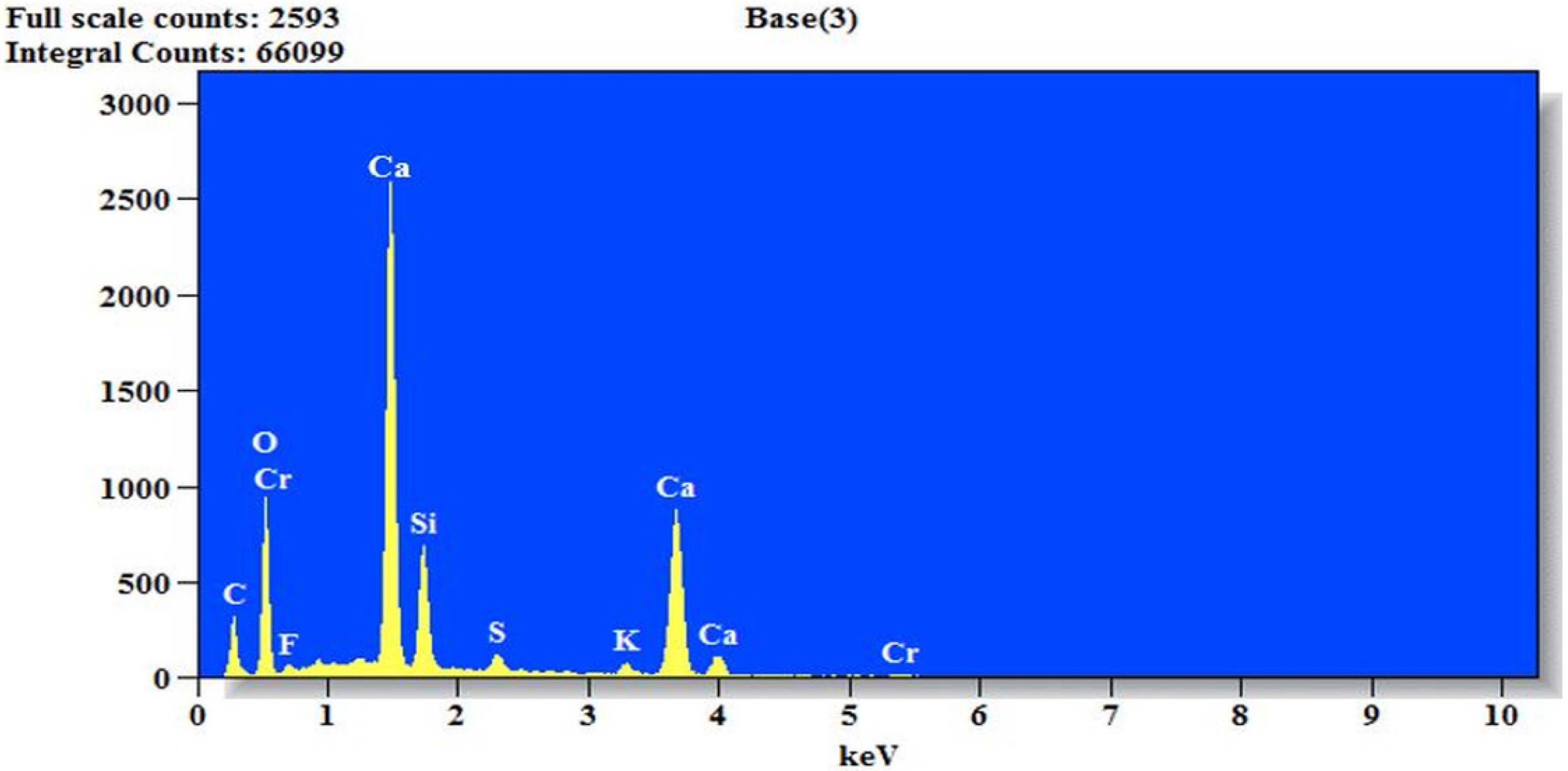 Sustainability 15 03995 g004 Sustainability 15 03995 g004