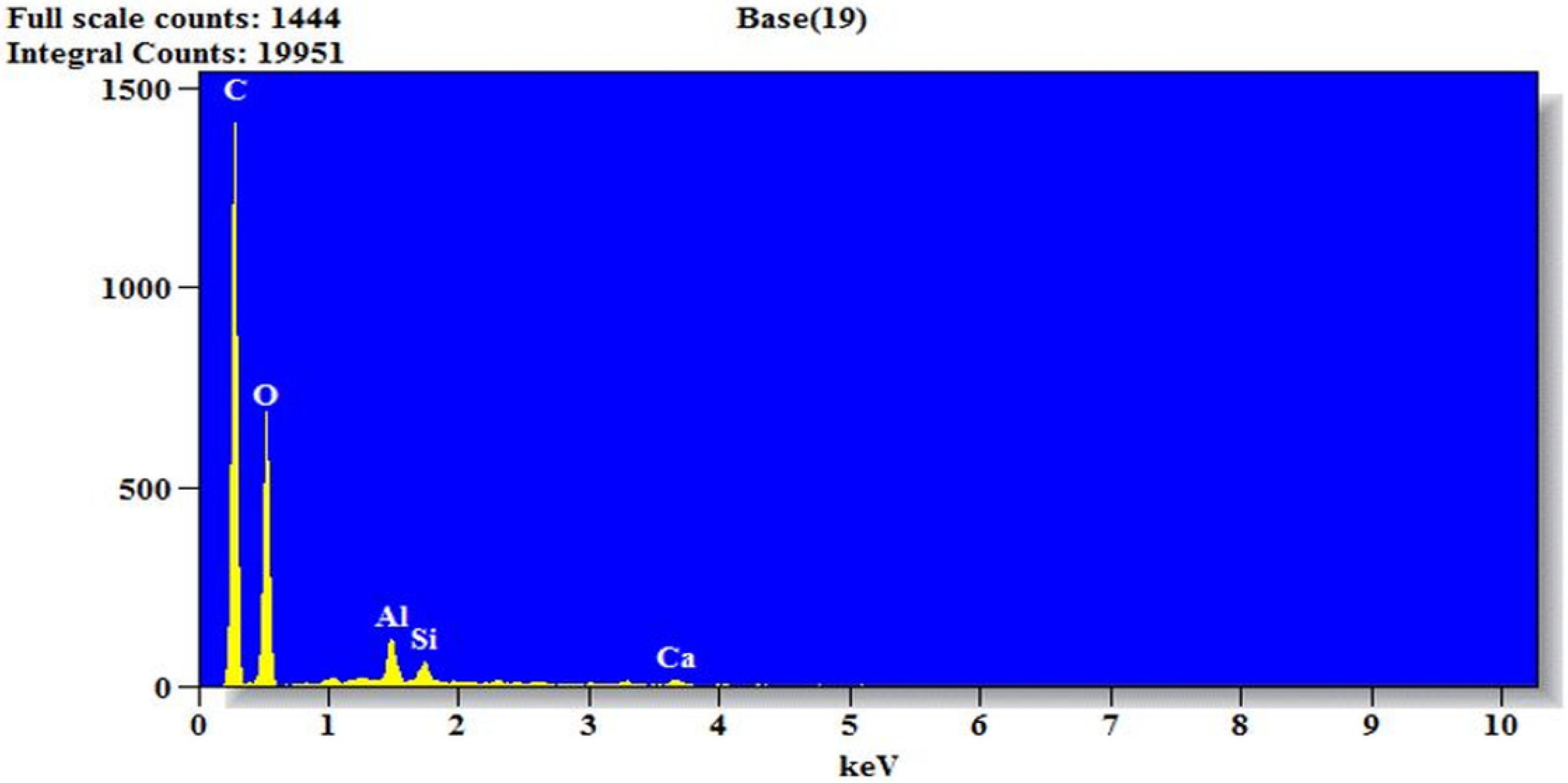 Sustainability 15 03995 g006 Sustainability 15 03995 g006