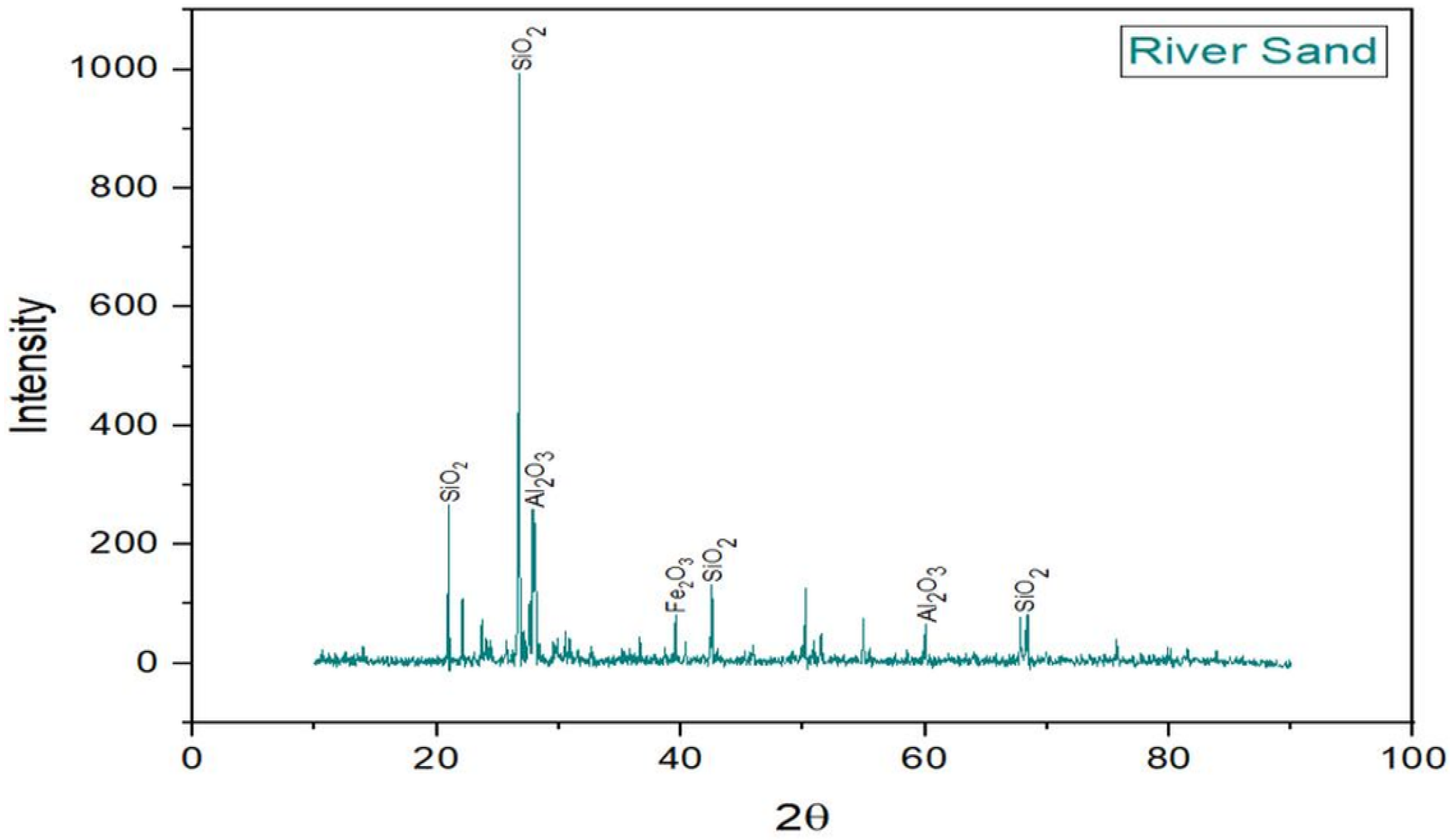 Sustainability 15 03995 g008 Sustainability 15 03995 g008