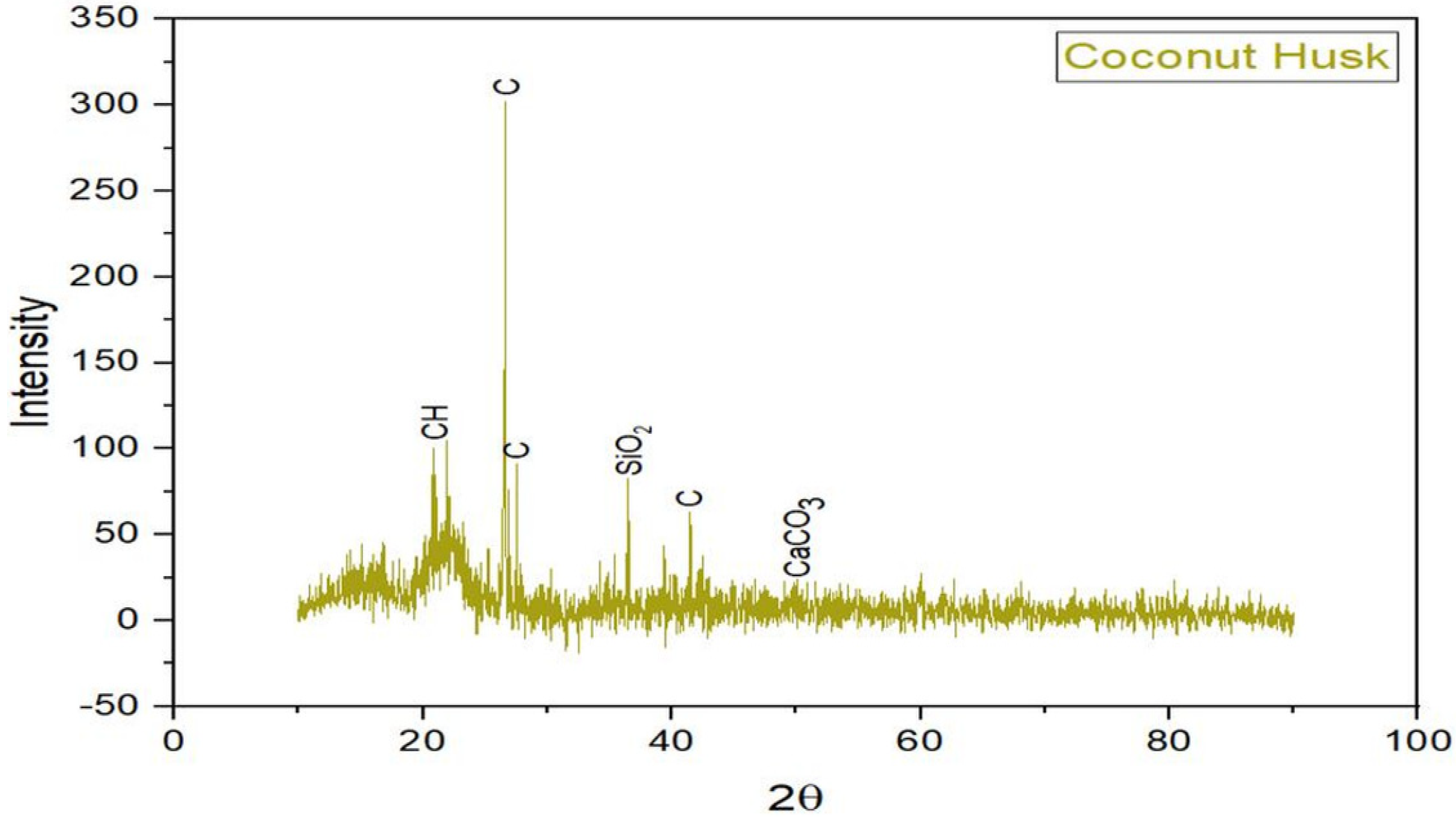Sustainability 15 03995 g009 Sustainability 15 03995 g009