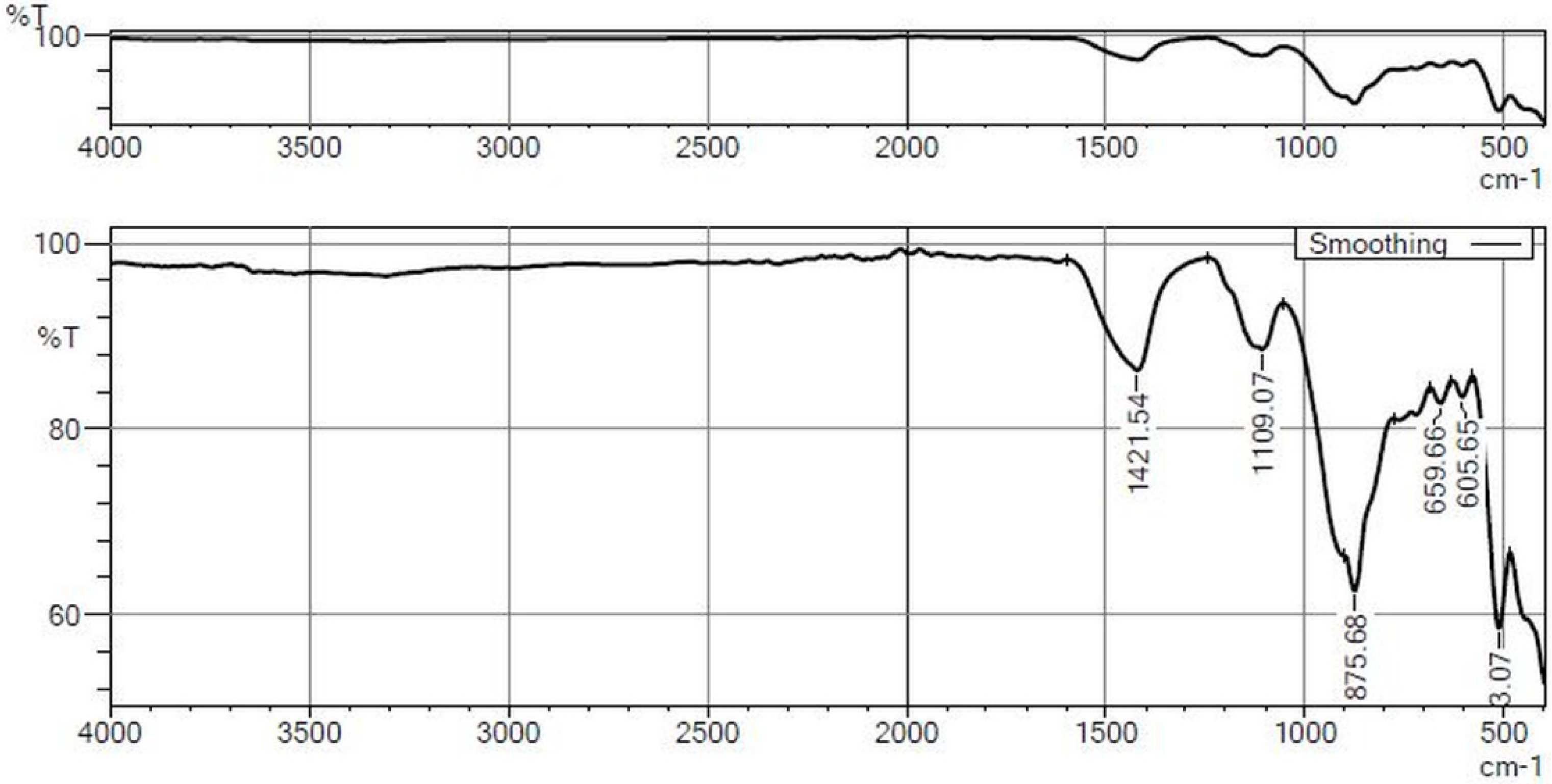 Sustainability 15 03995 g010 Sustainability 15 03995 g010