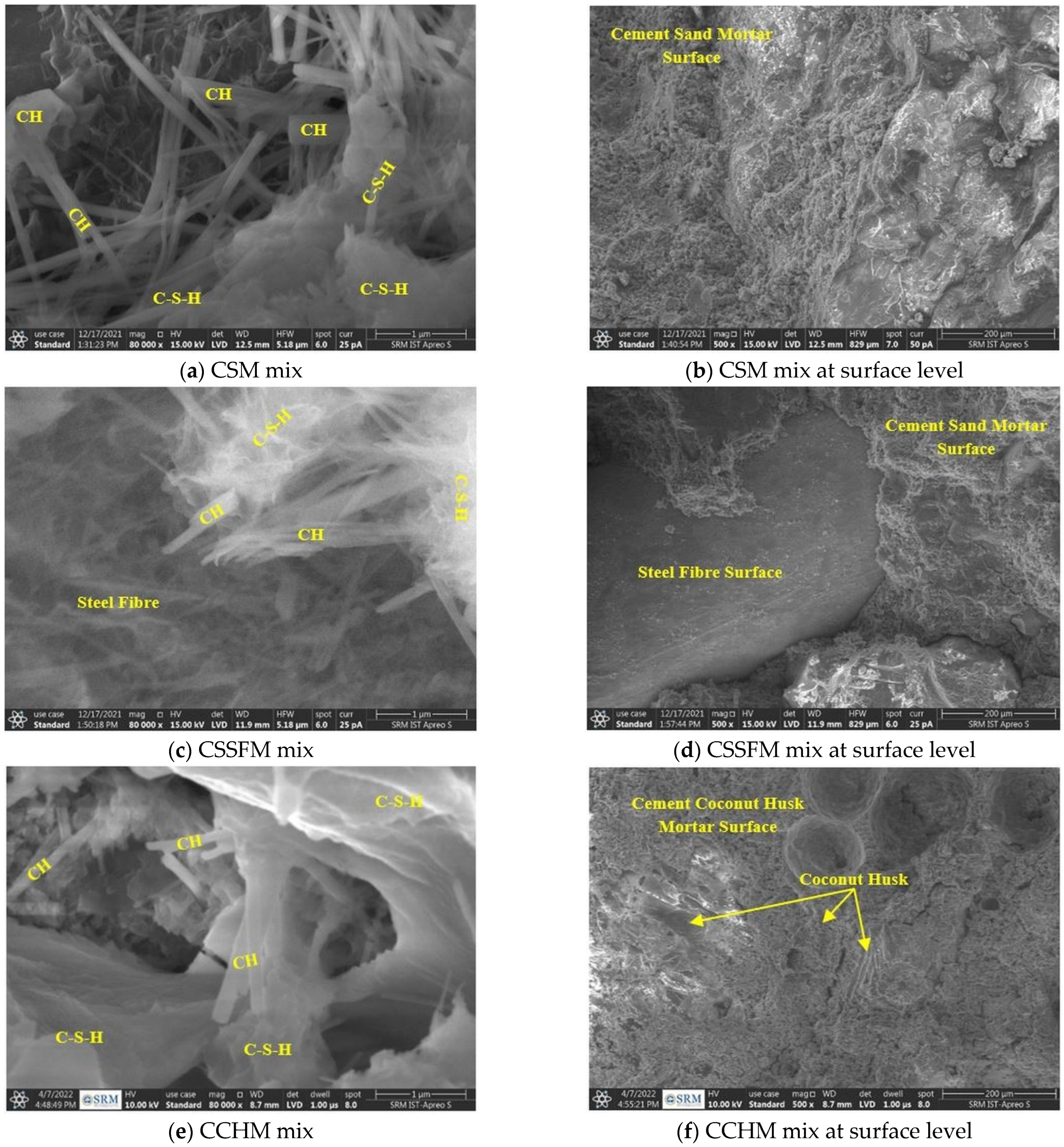 Sustainability 15 03995 g015a Sustainability 15 03995 g015a