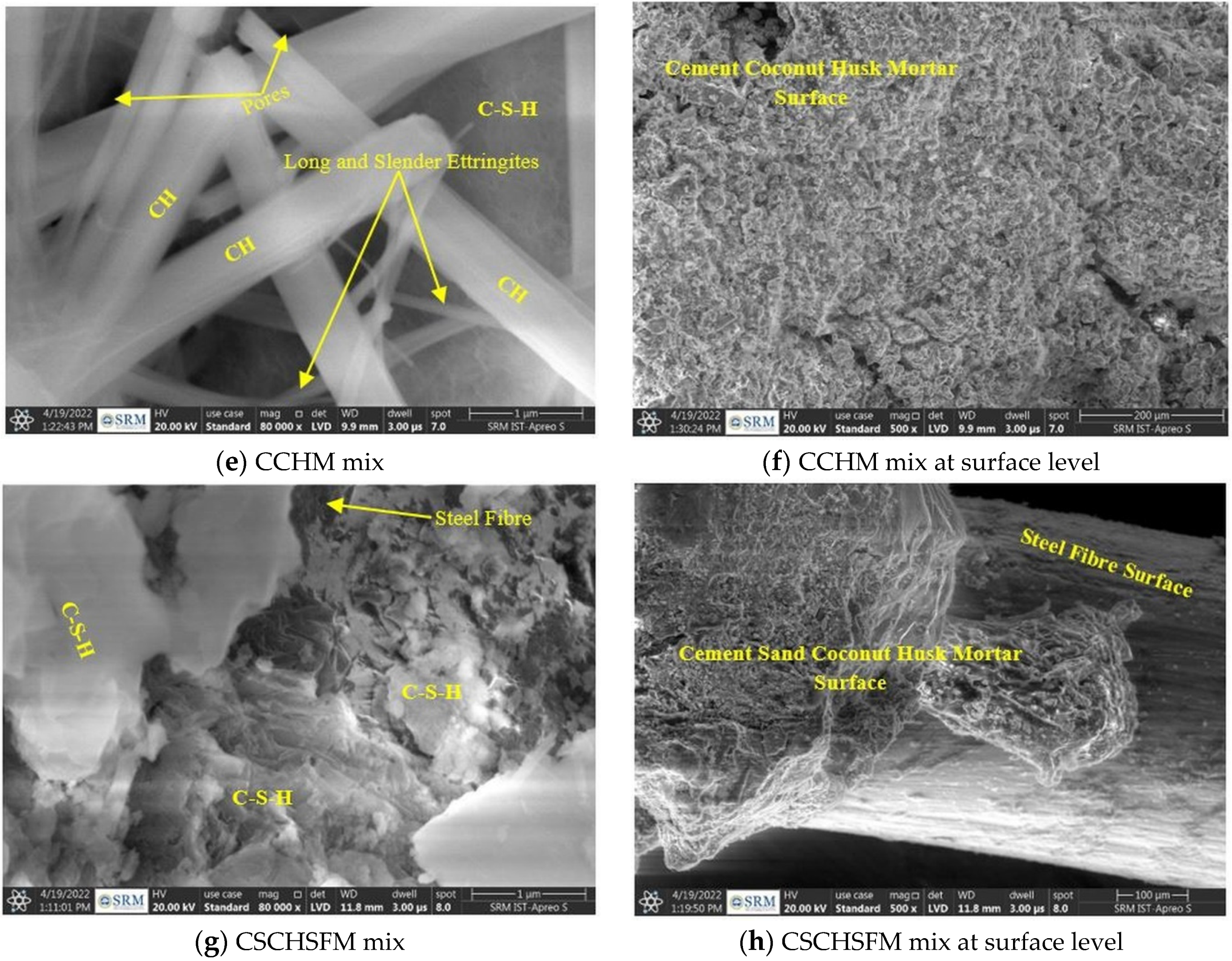 Sustainability 15 03995 g016b Sustainability 15 03995 g016b