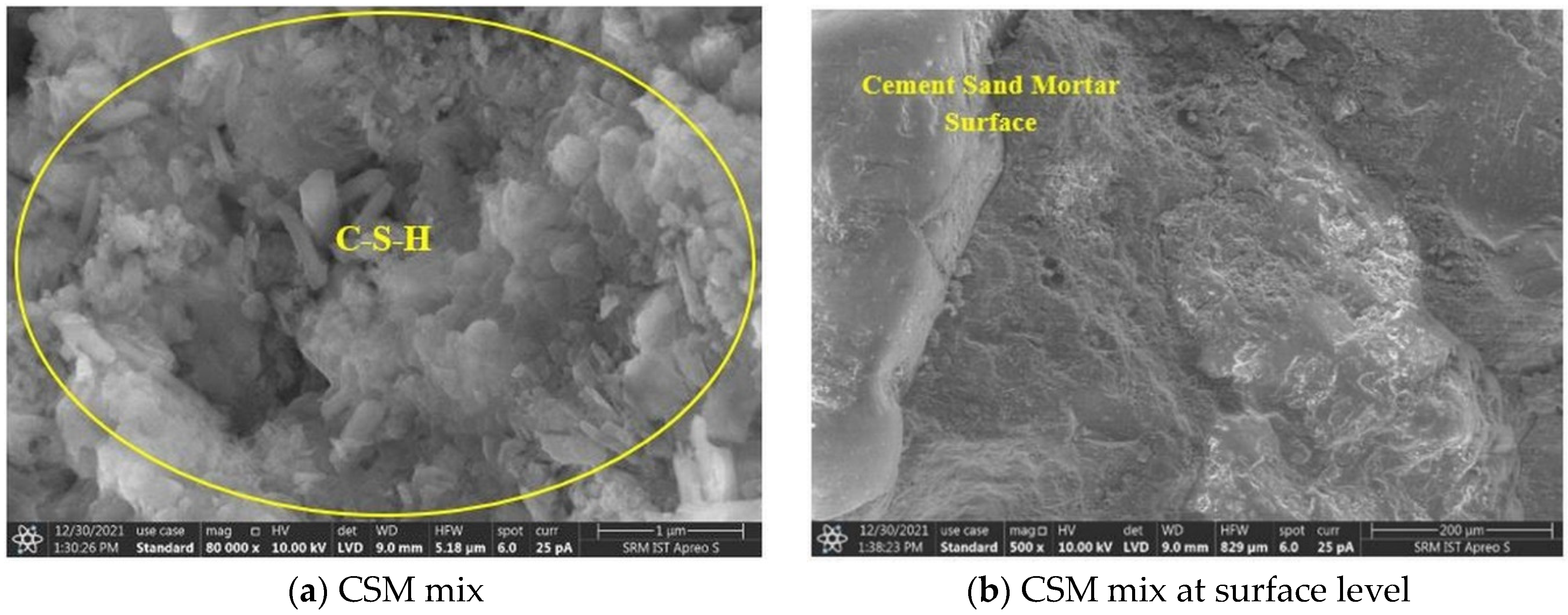 Sustainability 15 03995 g017a Sustainability 15 03995 g017a