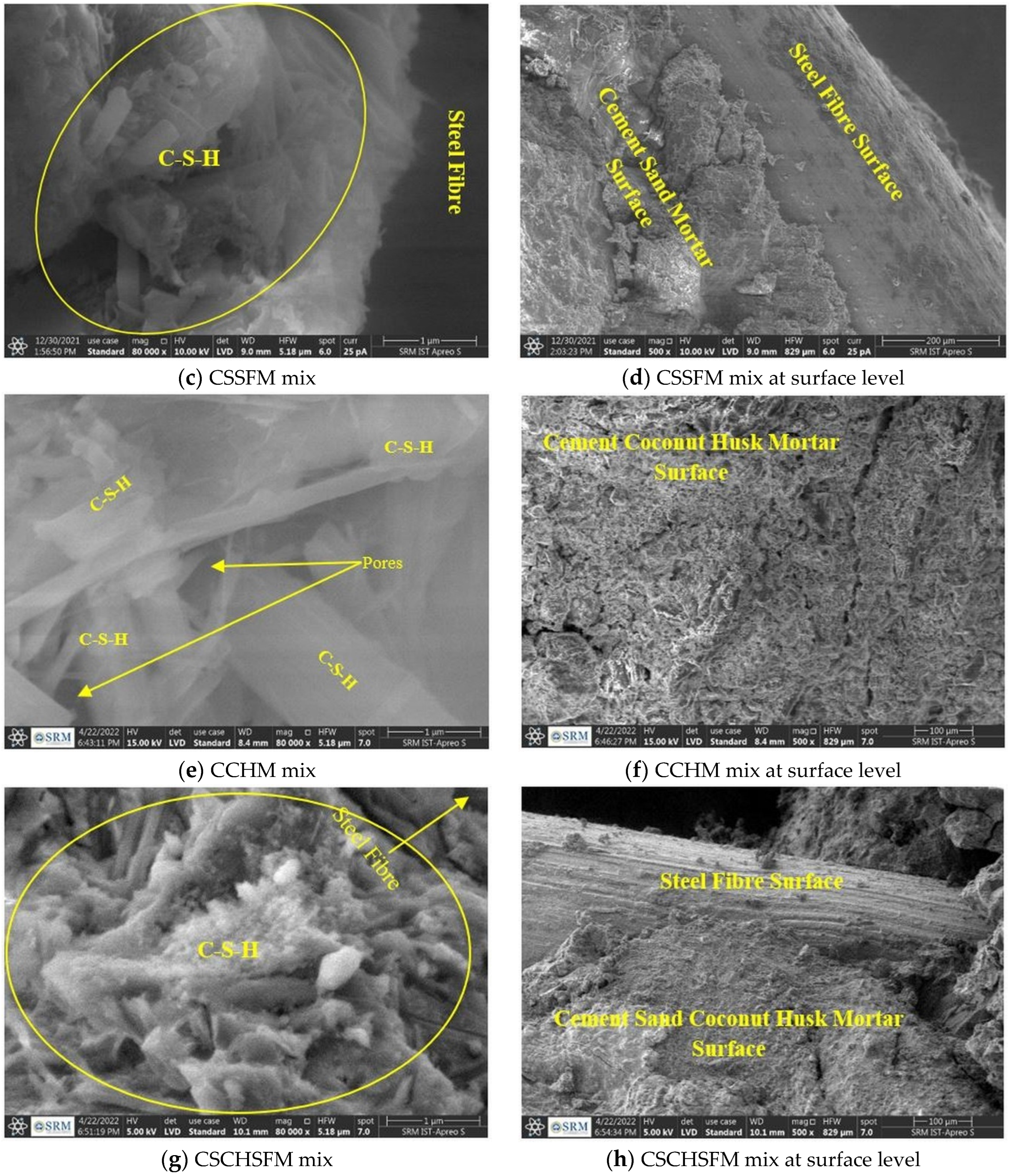 Sustainability 15 03995 g017b Sustainability 15 03995 g017b