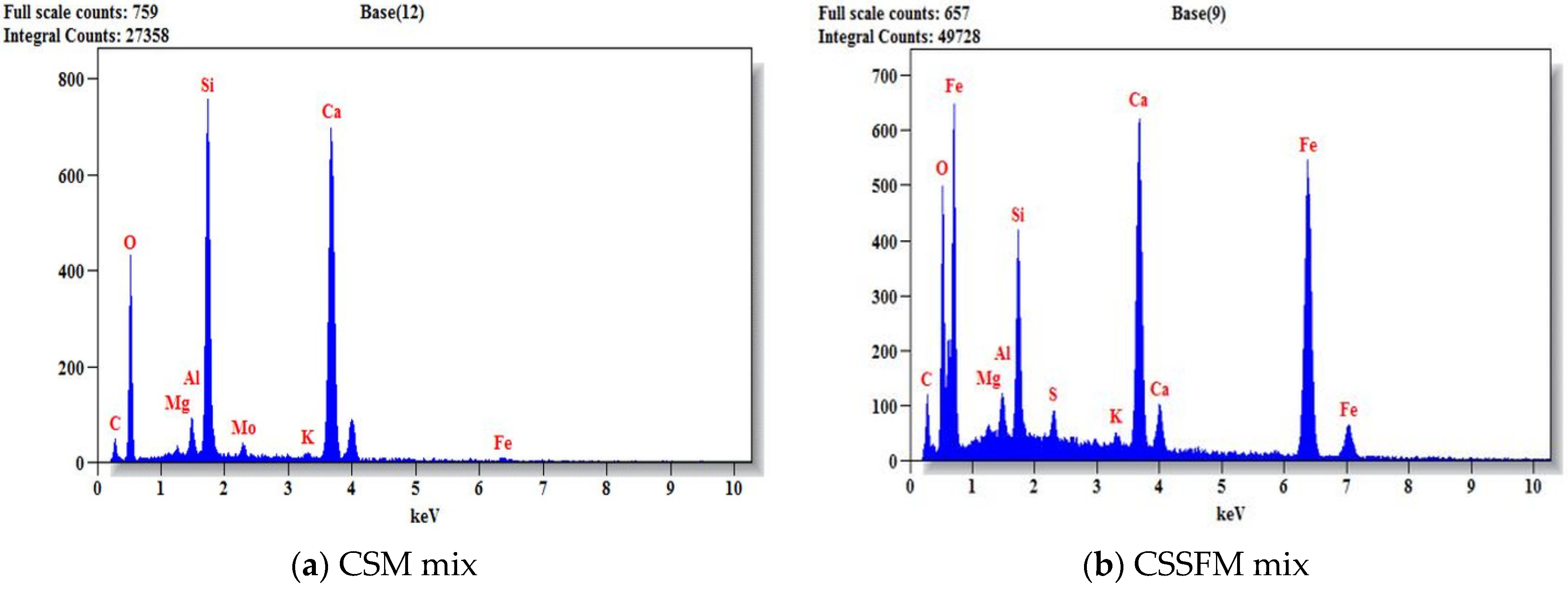 Sustainability 15 03995 g018a Sustainability 15 03995 g018a
