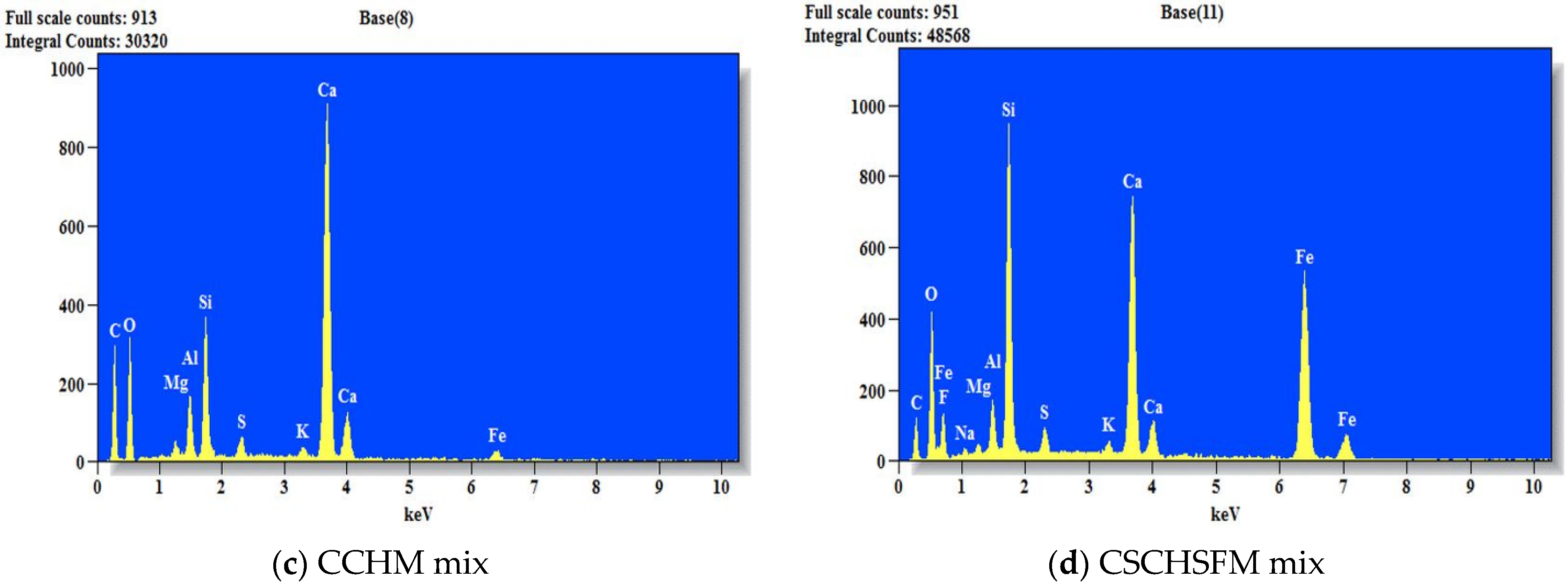 Sustainability 15 03995 g018b Sustainability 15 03995 g018b